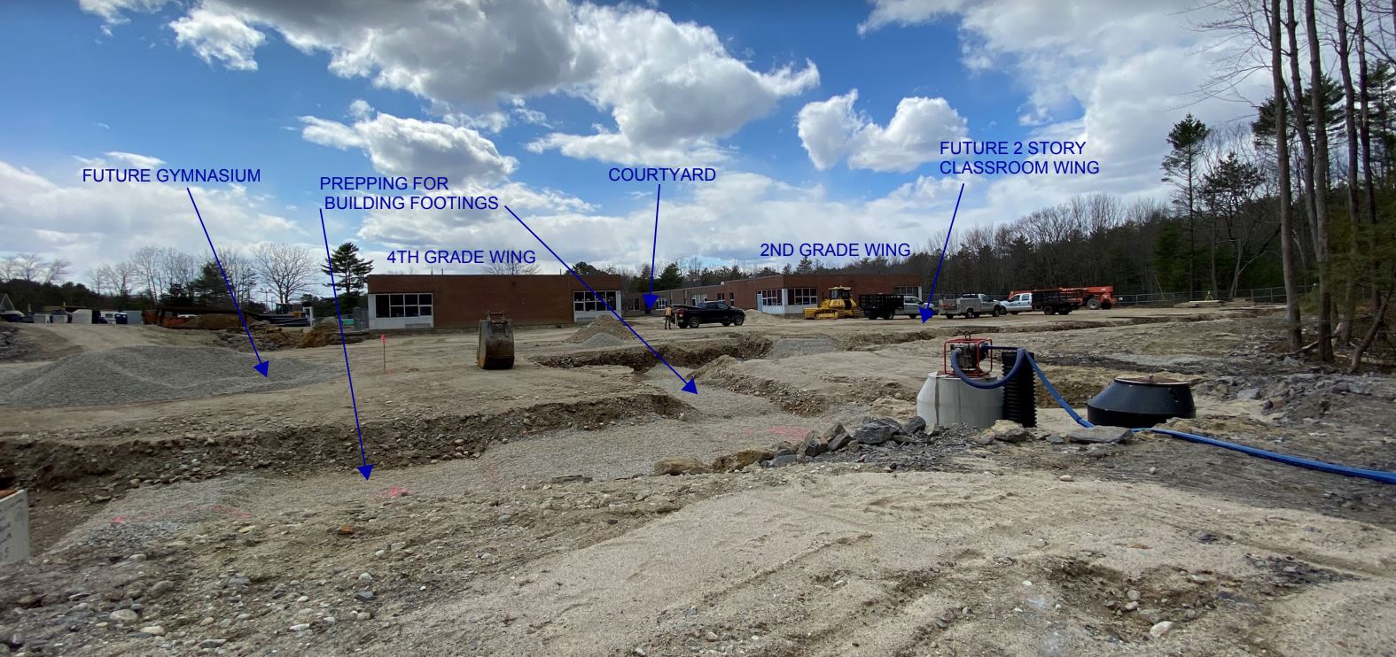 photo of construction work