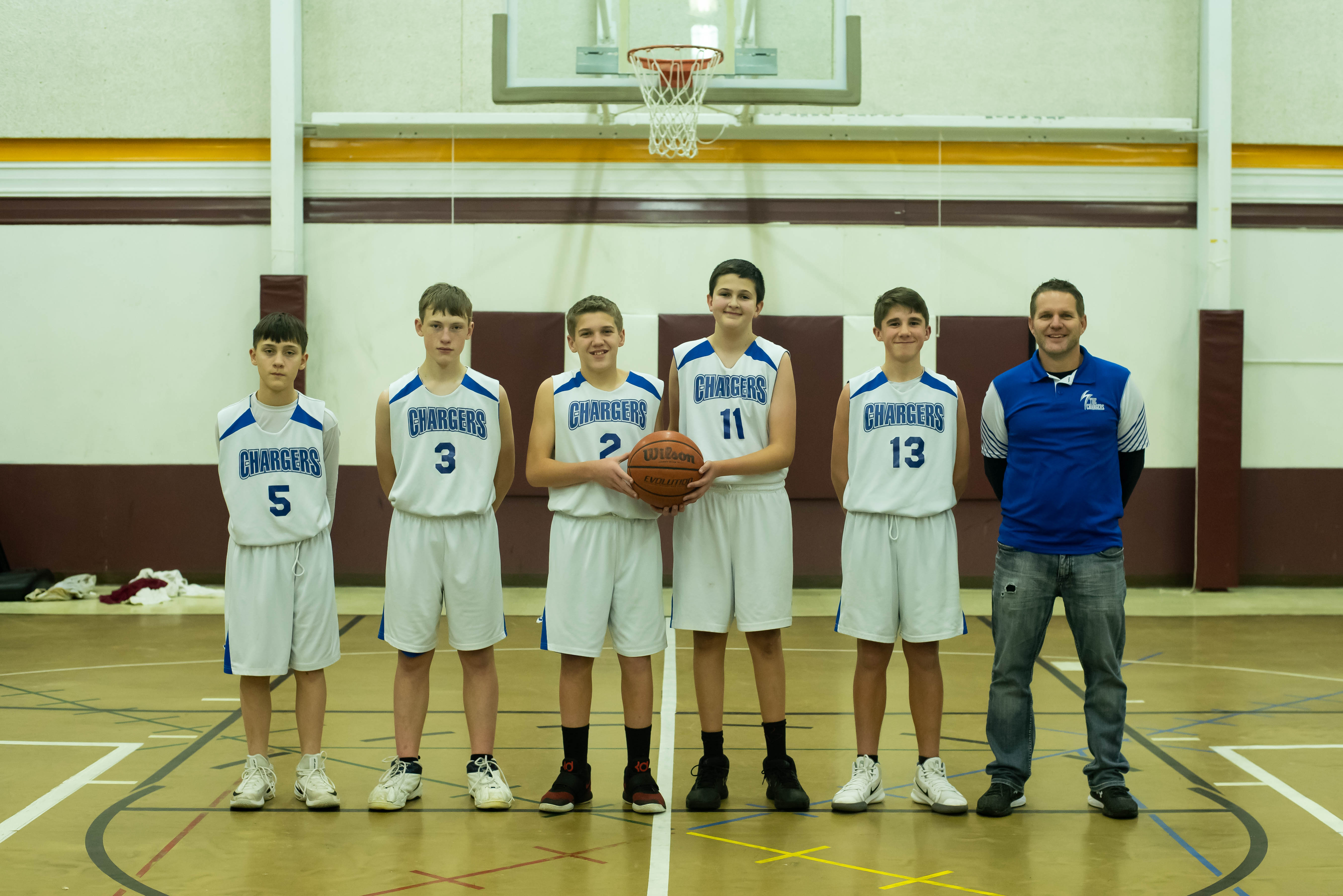 Boys MS Basketball
