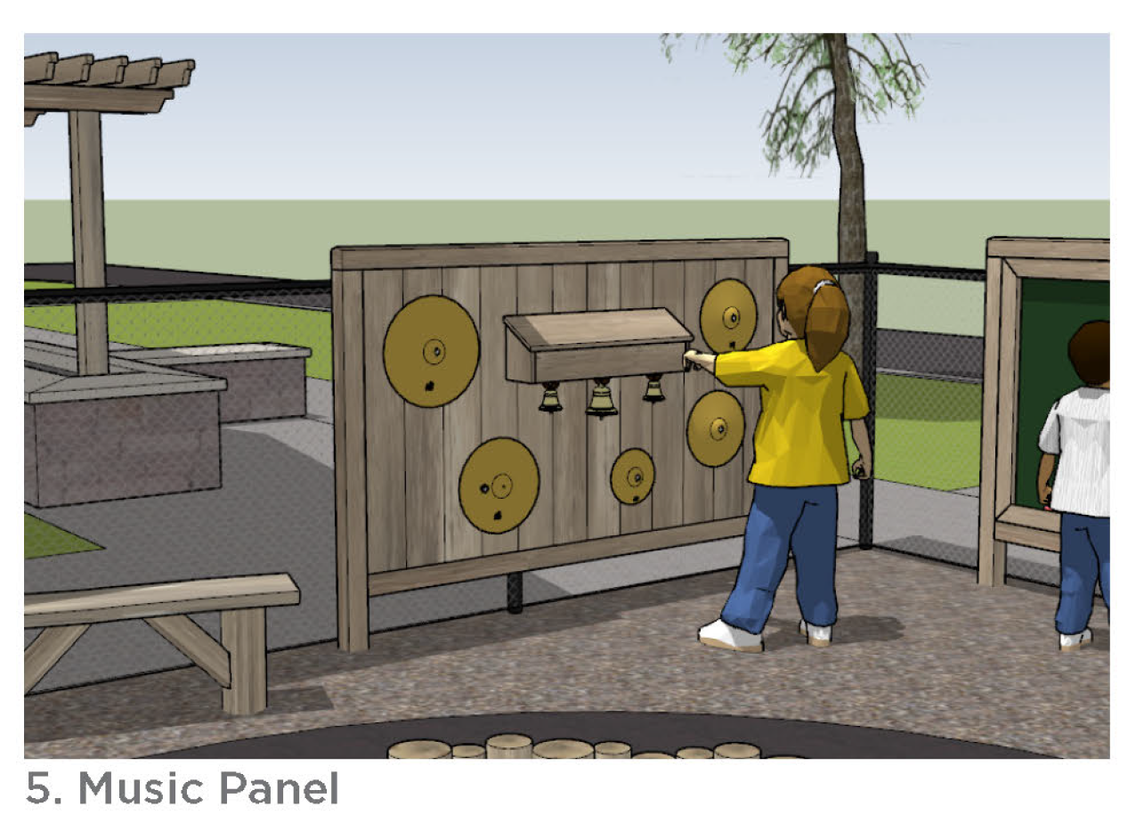 Music Panel