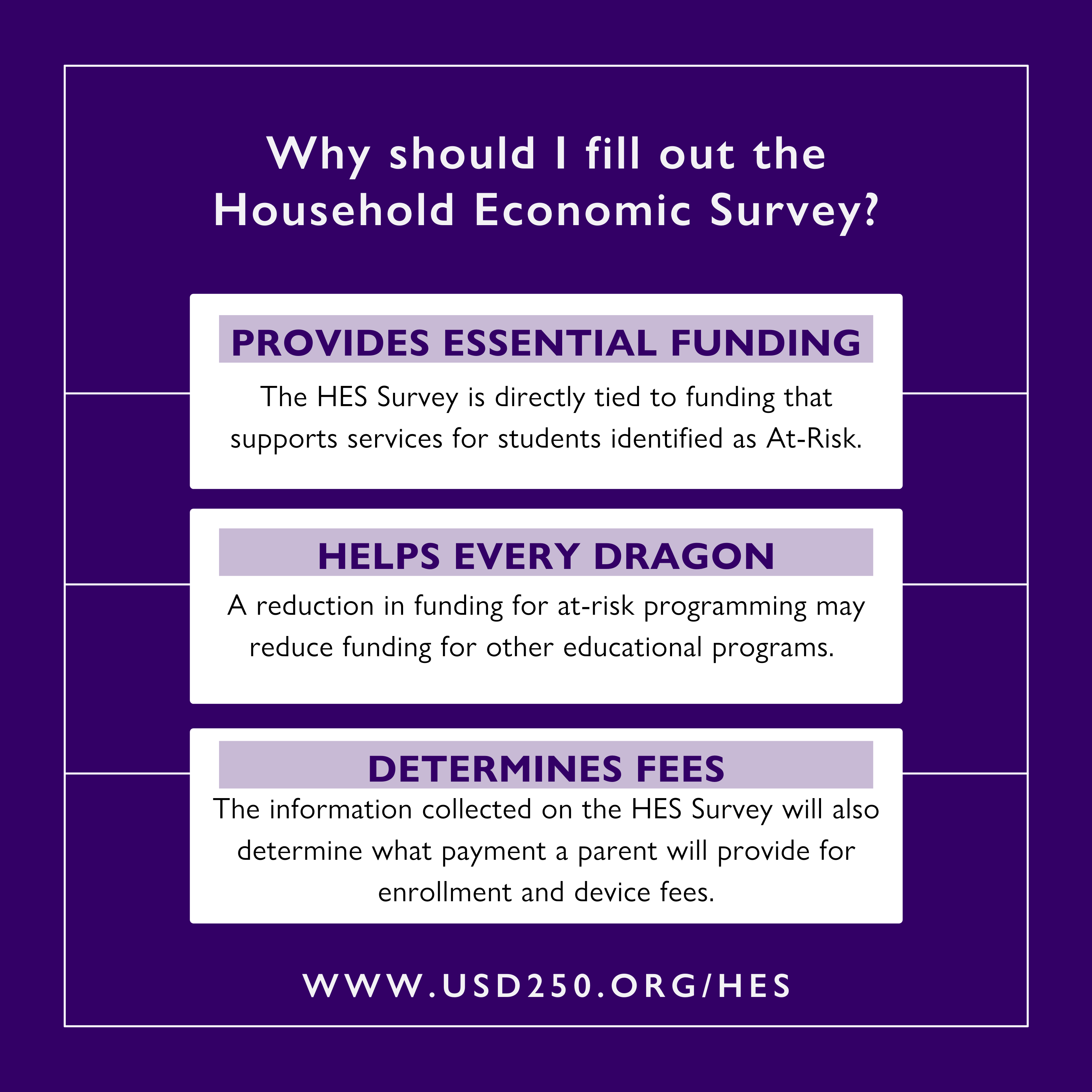 Why should I fill out the HES Survey?