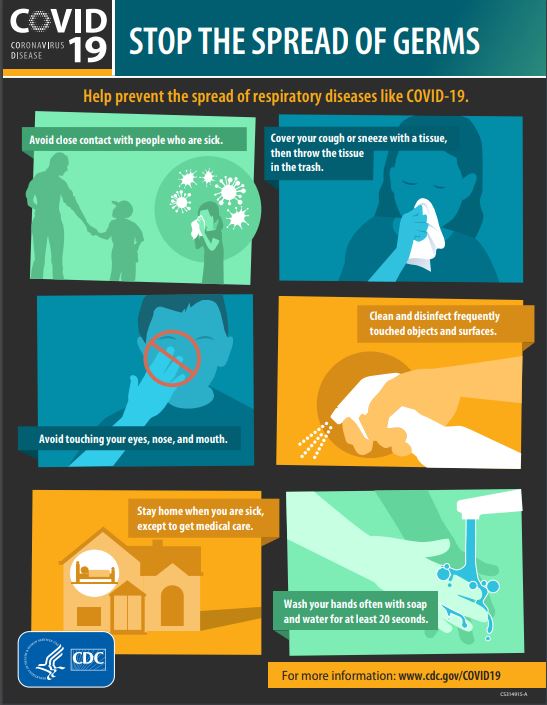 Stop the Spread of Germs