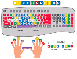 Keyboarding Games | St. Charles Catholic School