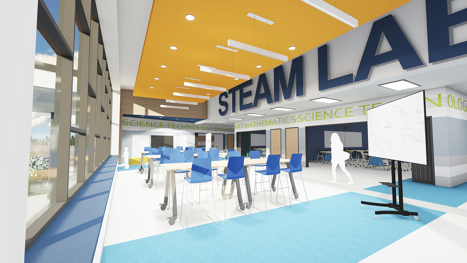 Steam Lab