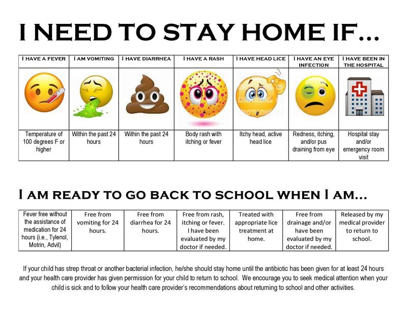 Stay home if