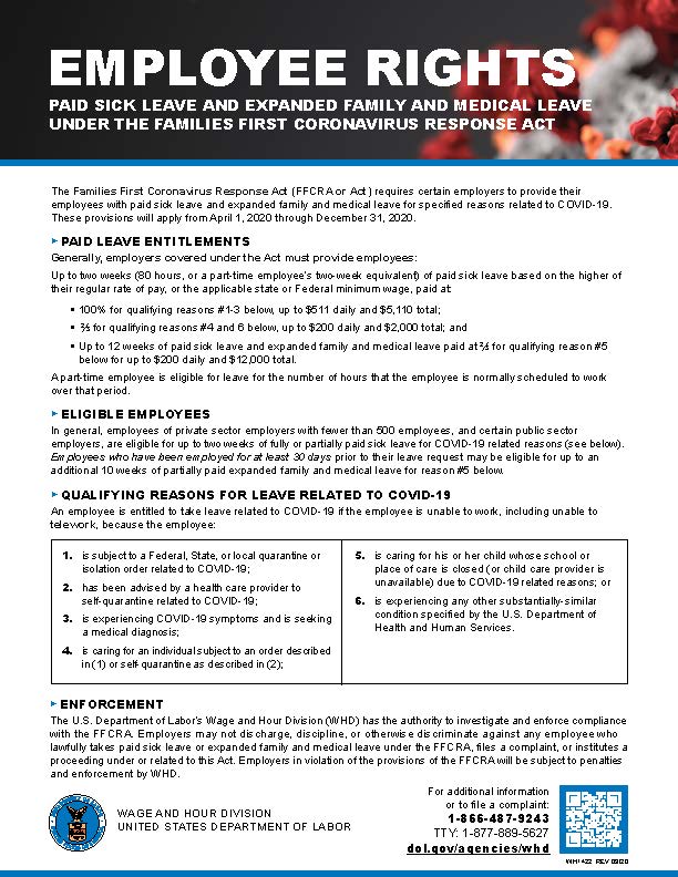 Employee Rights