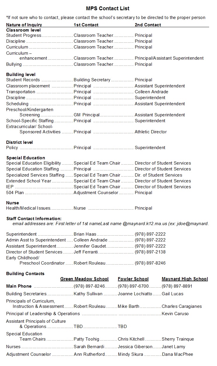 Directory