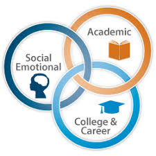 SCHOOL COUNSELING & MENTAL HEALTH