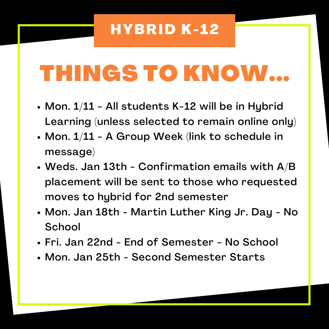 Things to know