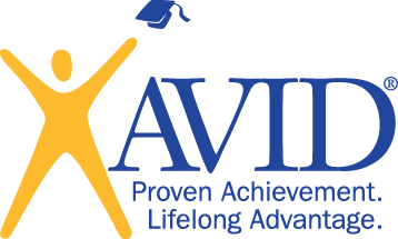 avid logo