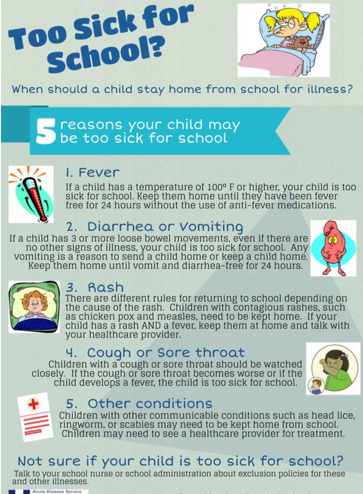 TOO SICK FOR SCHOOL? - INFOGRAPHIC