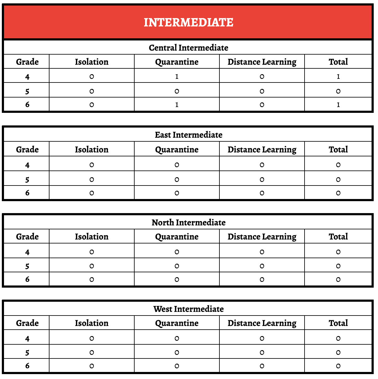 int
