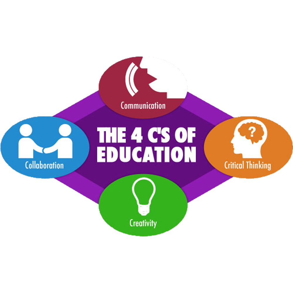 Cottonwood Elementary School Home