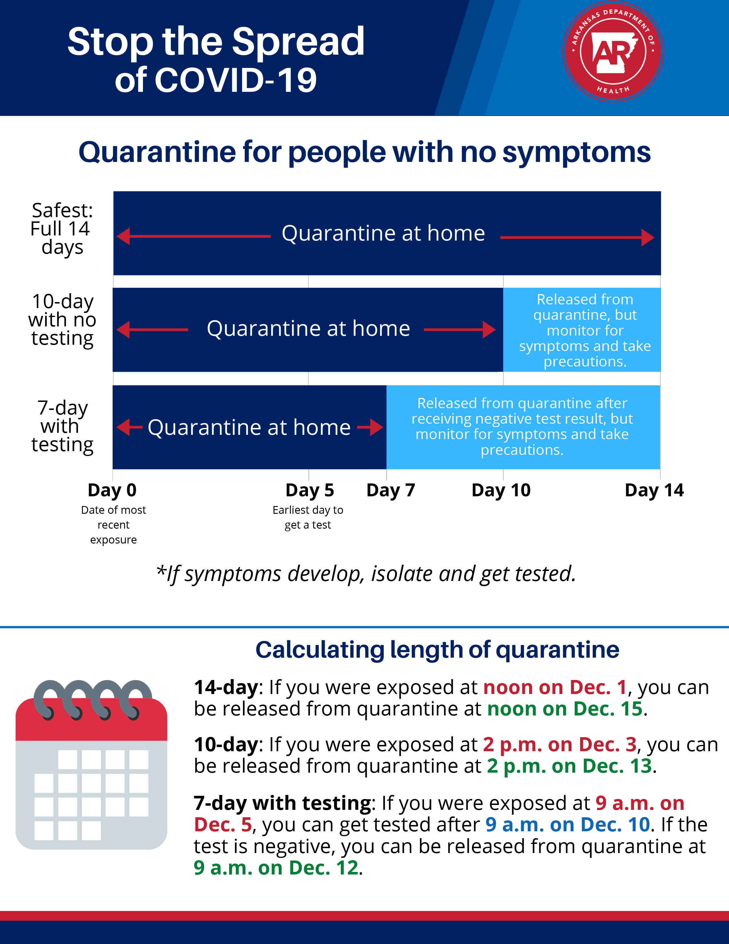 Quarantine Info Page 2