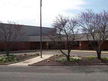 Outside GMS