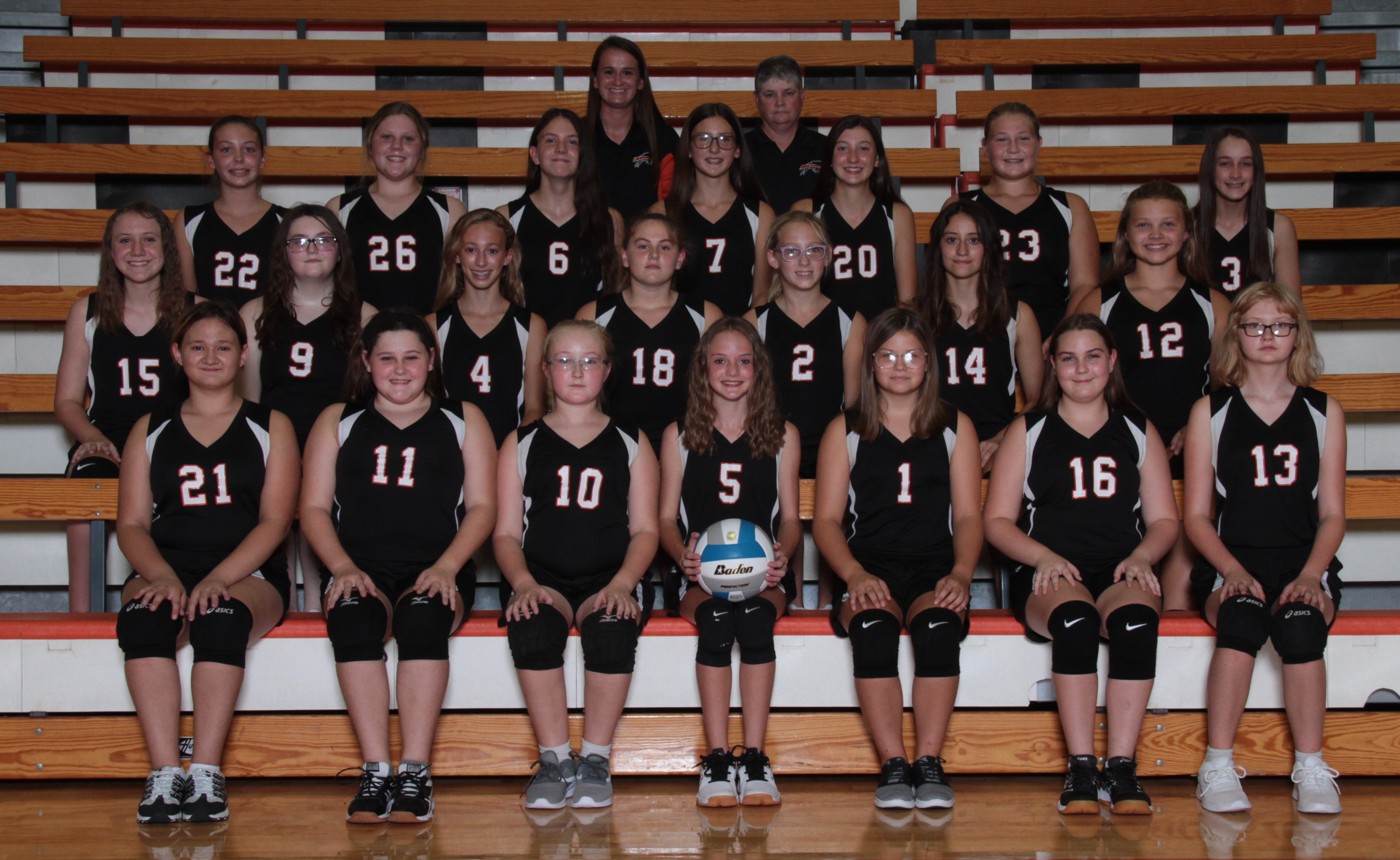 JH Volleyball 2020
