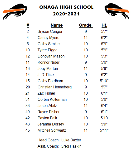 Basketball (Boys) Onaga USD 322