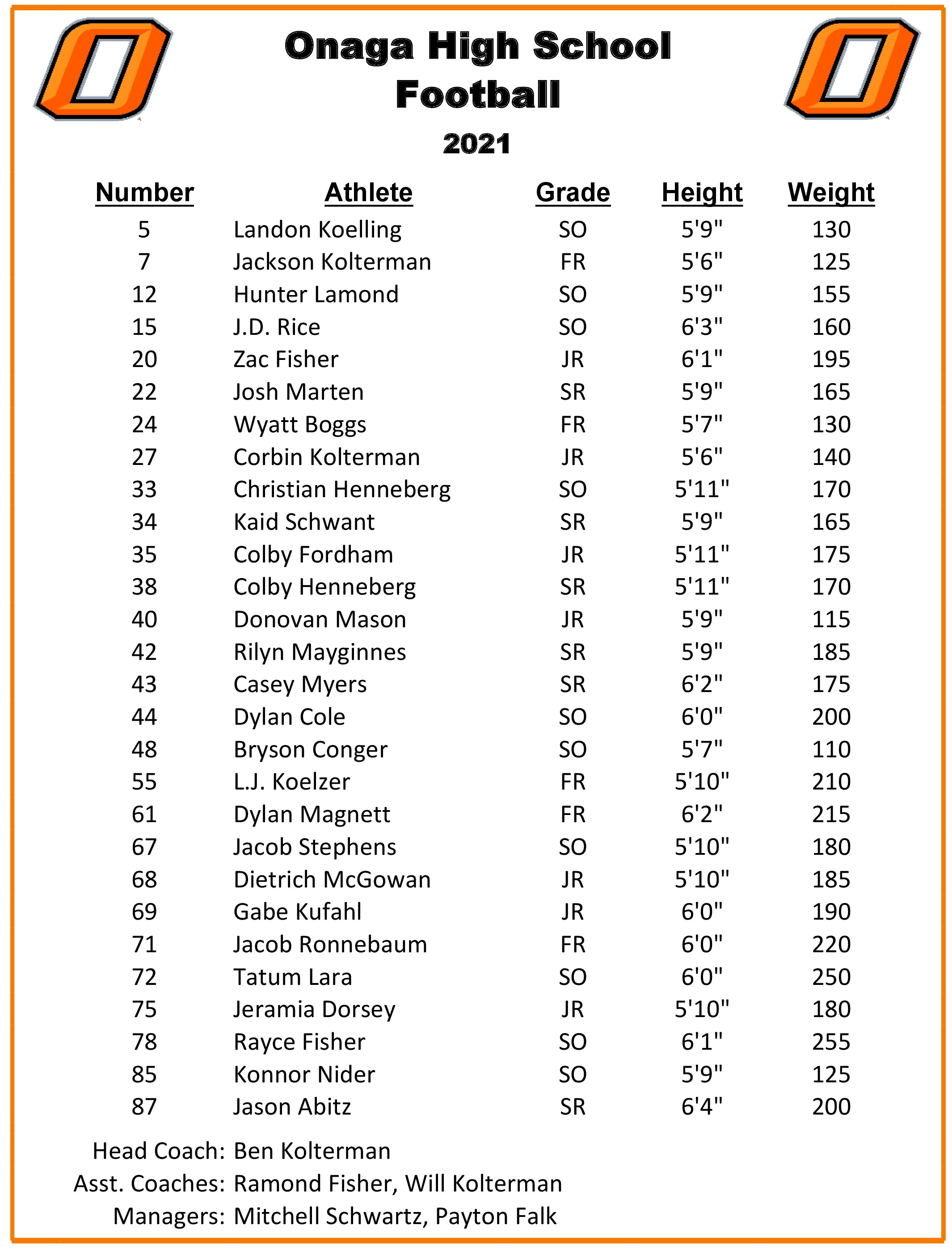2021 HS Football Roster