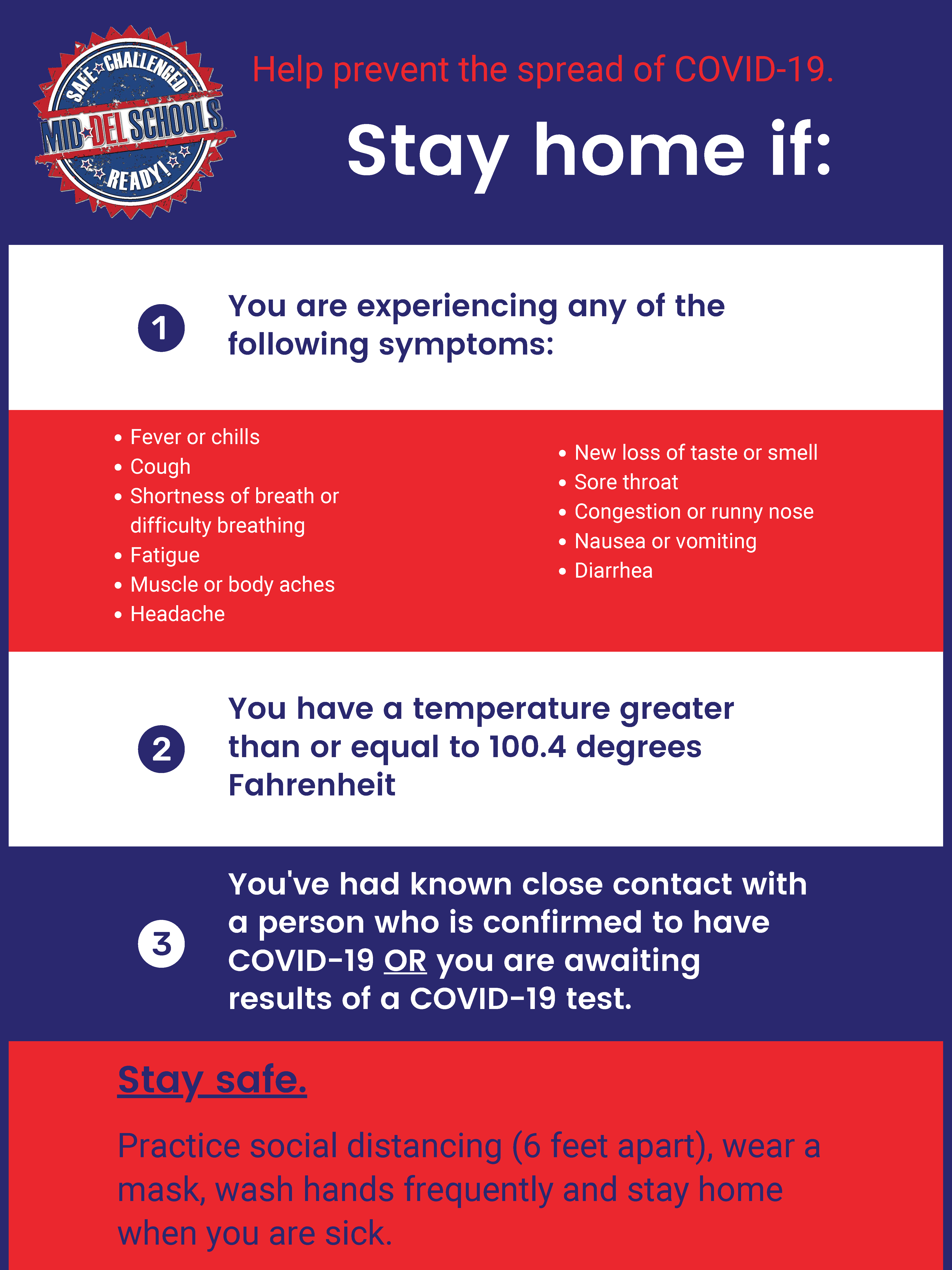Secondary Covid prevention