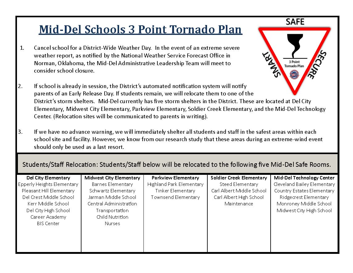 Mid-Del Schools 3 Point Tornado Plan