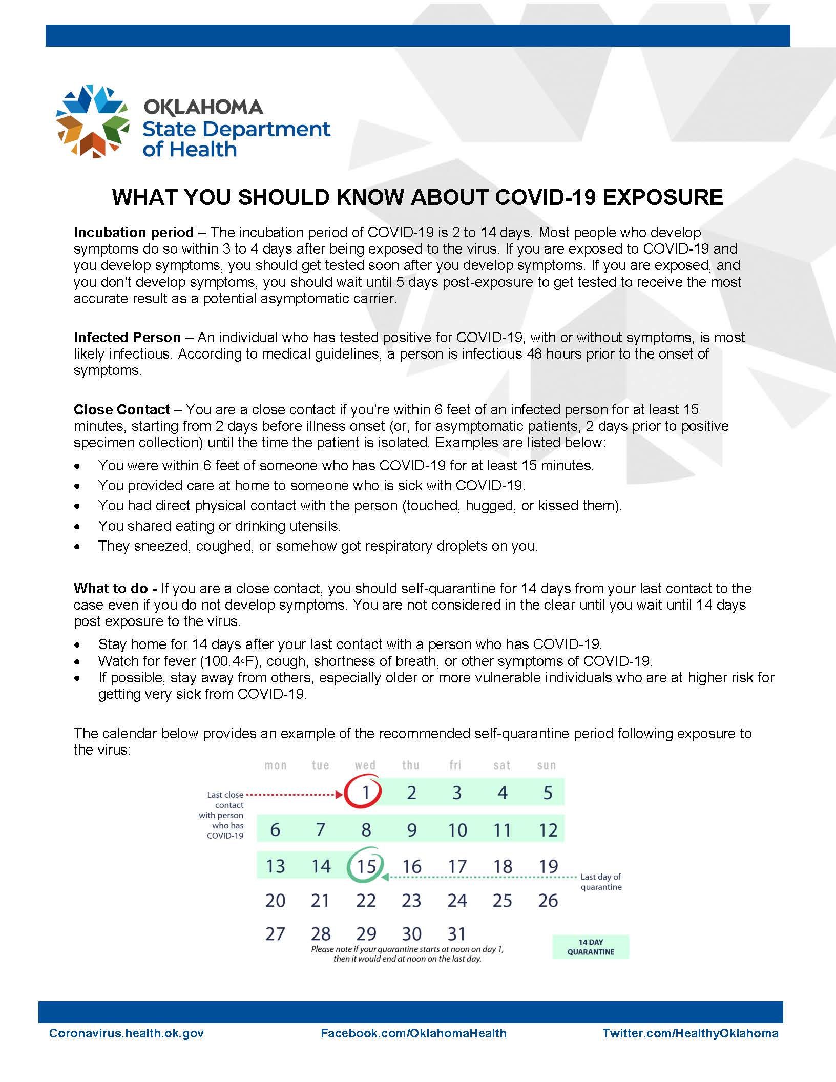 What You Should Know About Covid-19 Exposure