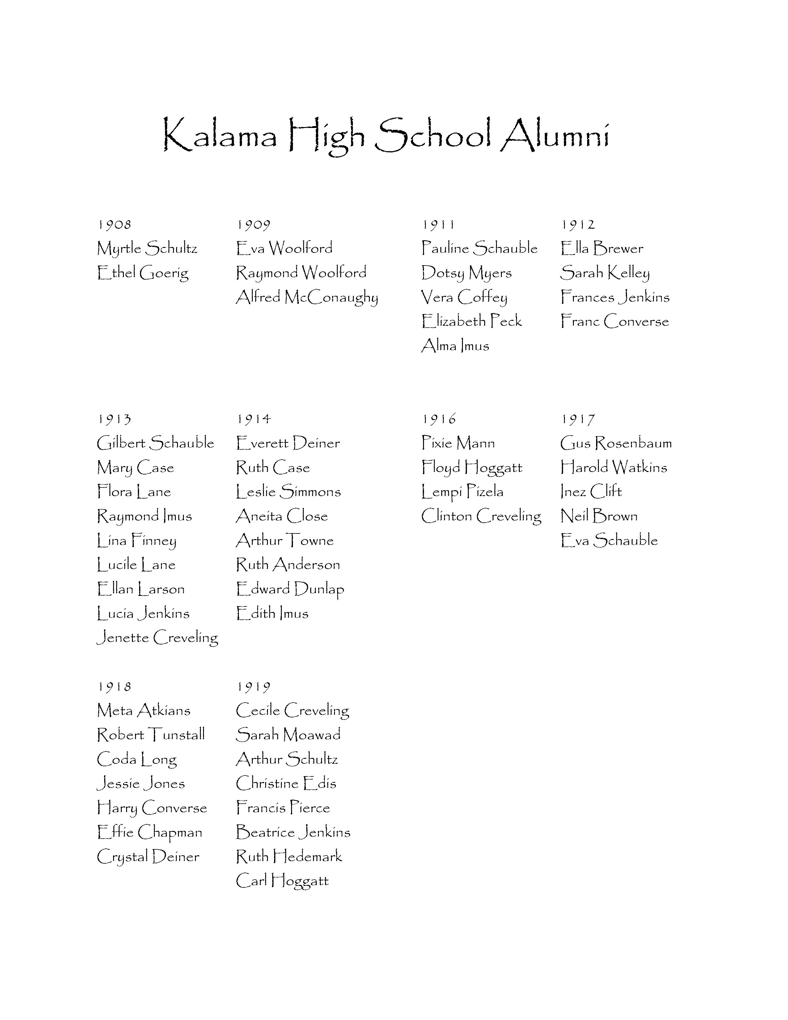 ARCHIVED CLASSES