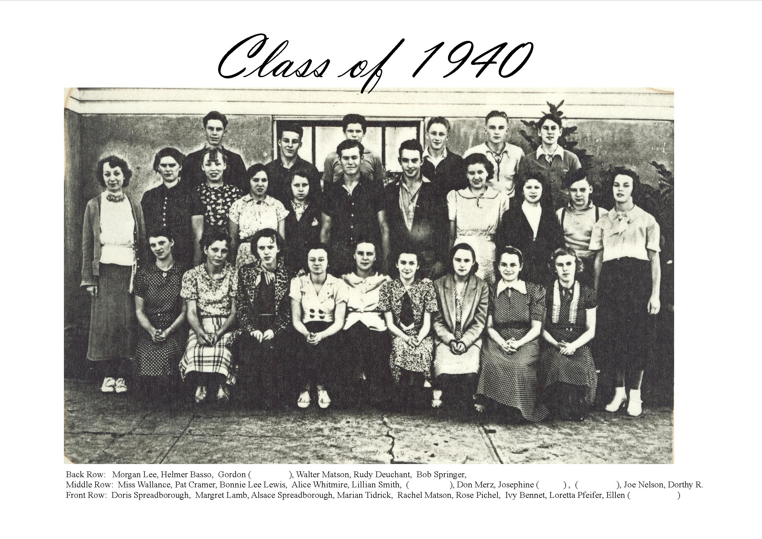 ARCHIVED CLASSES