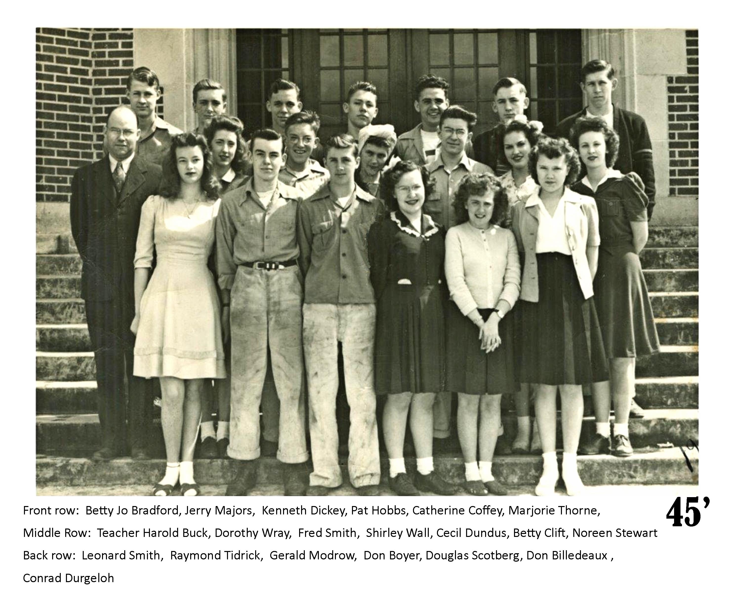 ARCHIVED CLASSES