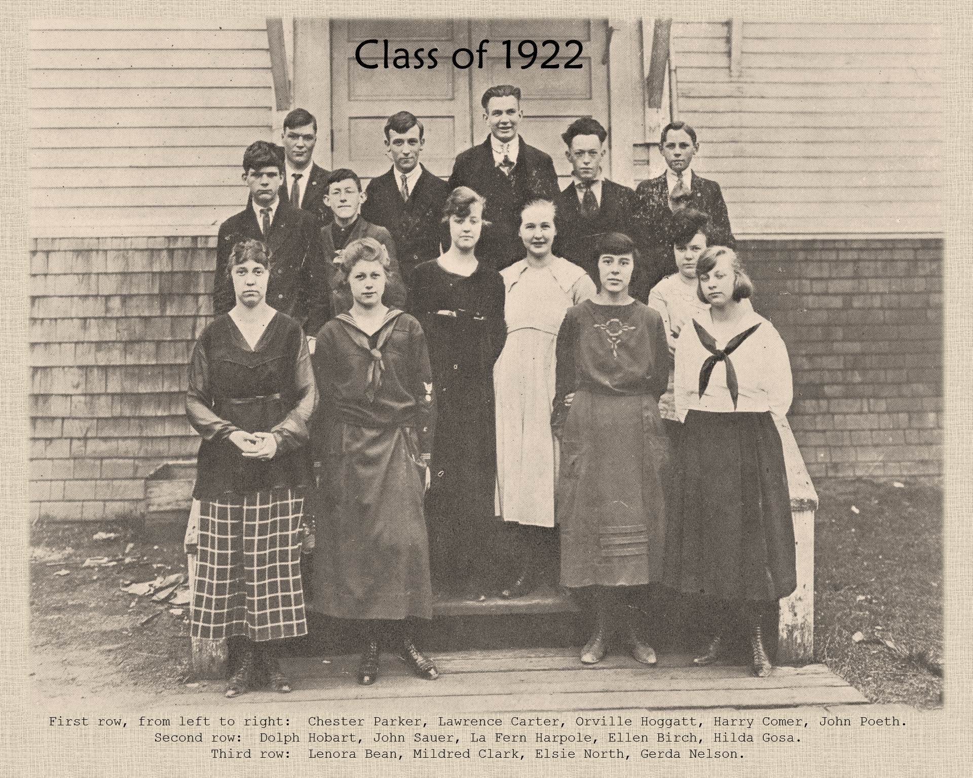 ARCHIVED CLASSES