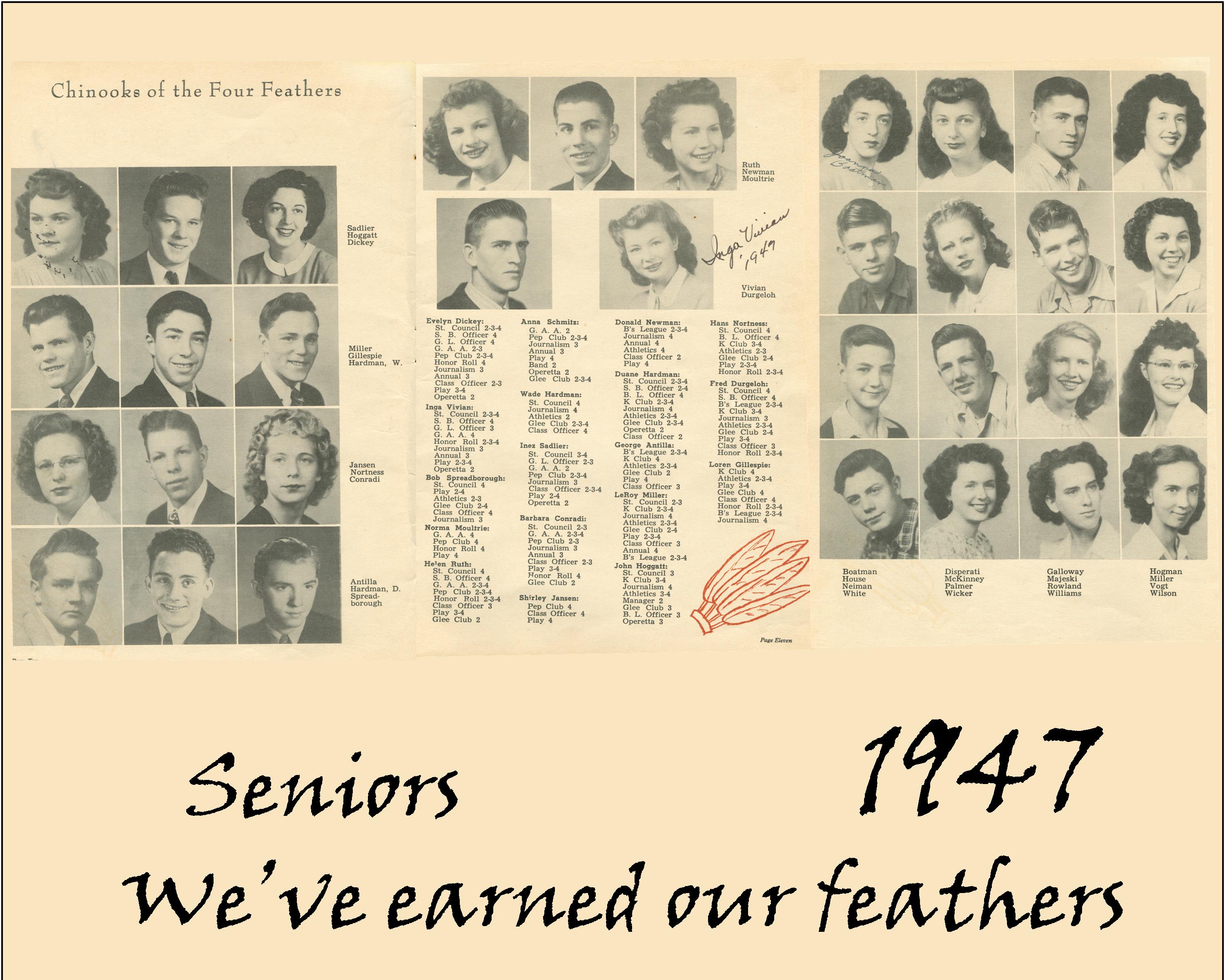 ARCHIVED CLASSES