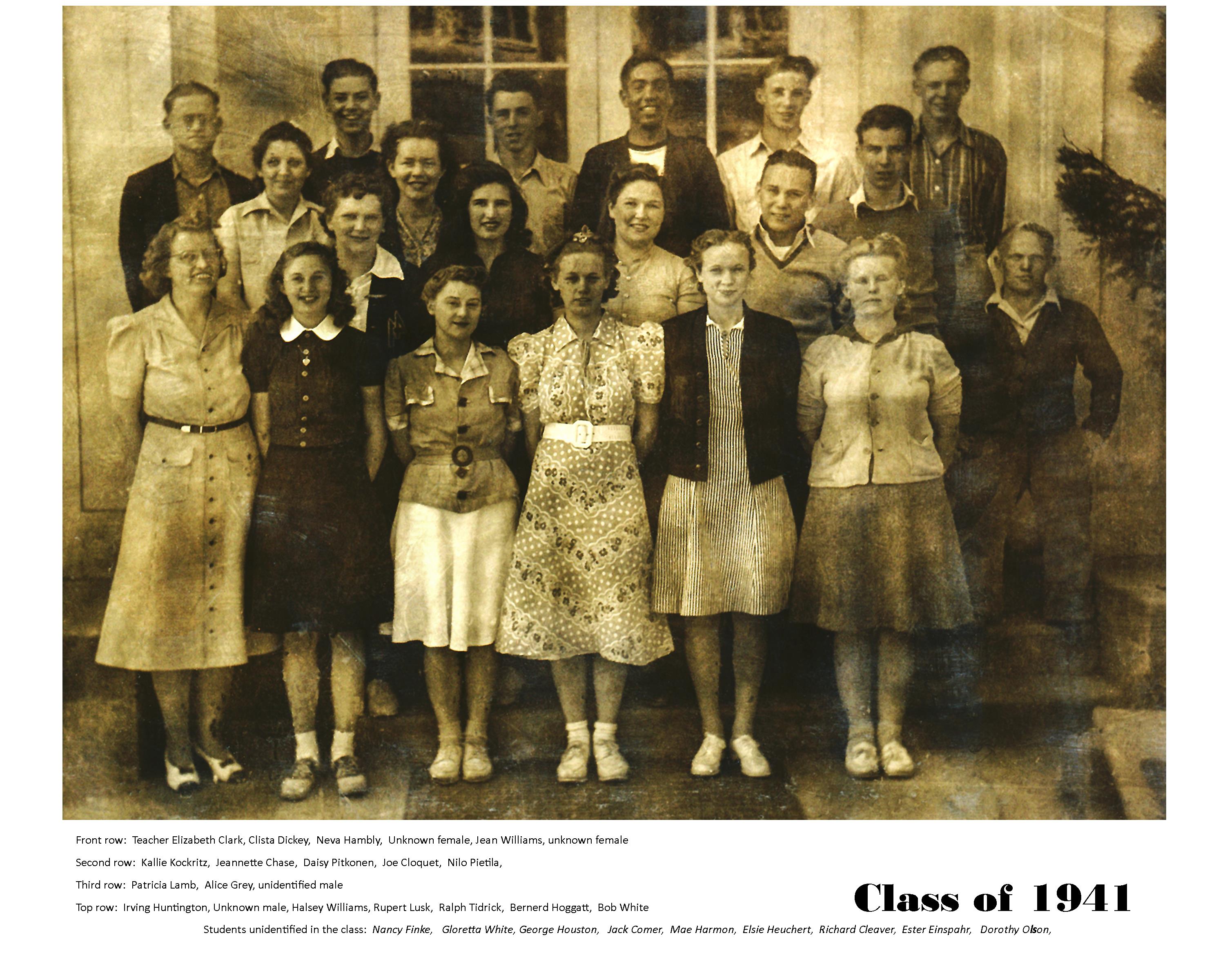 ARCHIVED CLASSES