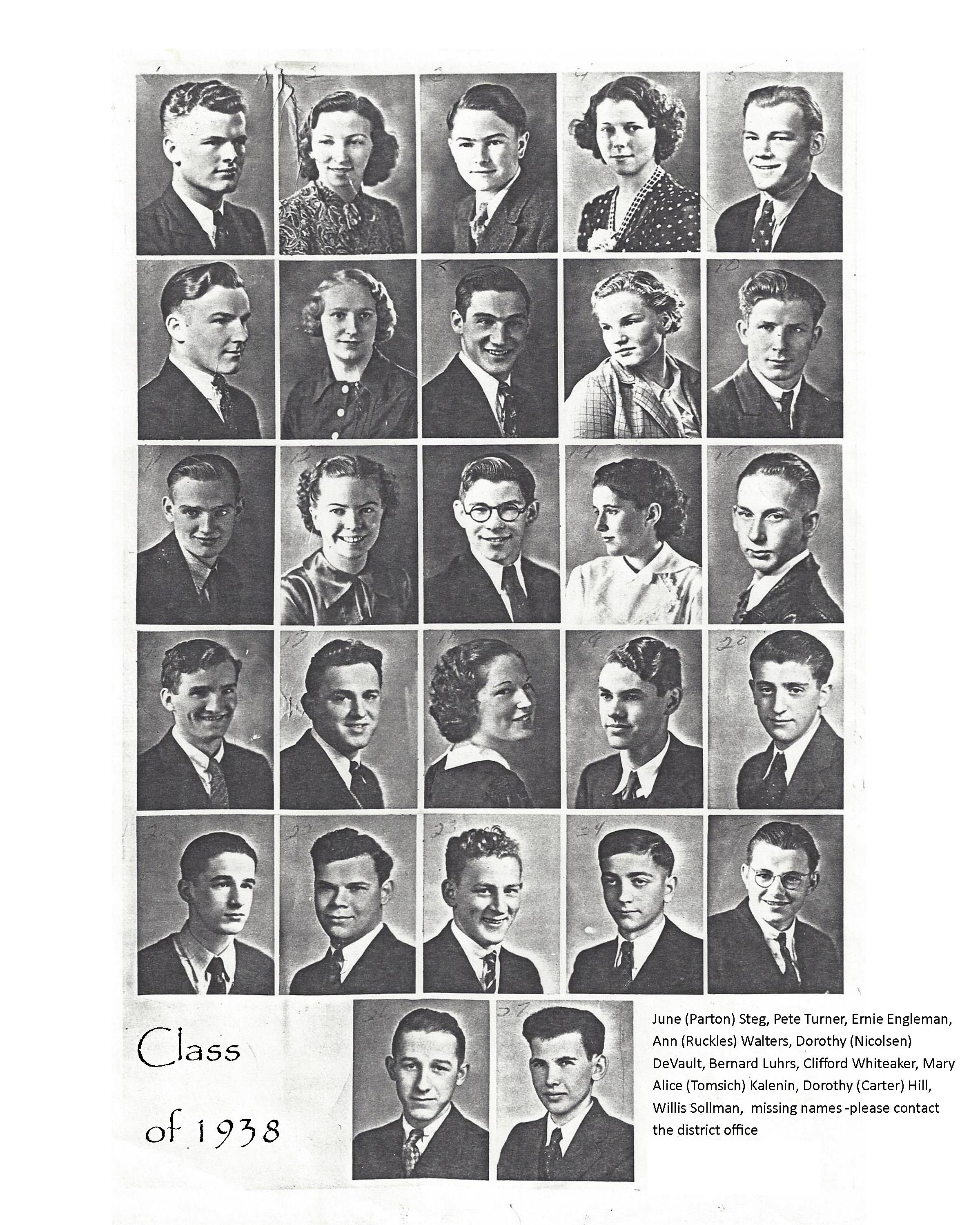 ARCHIVED CLASSES