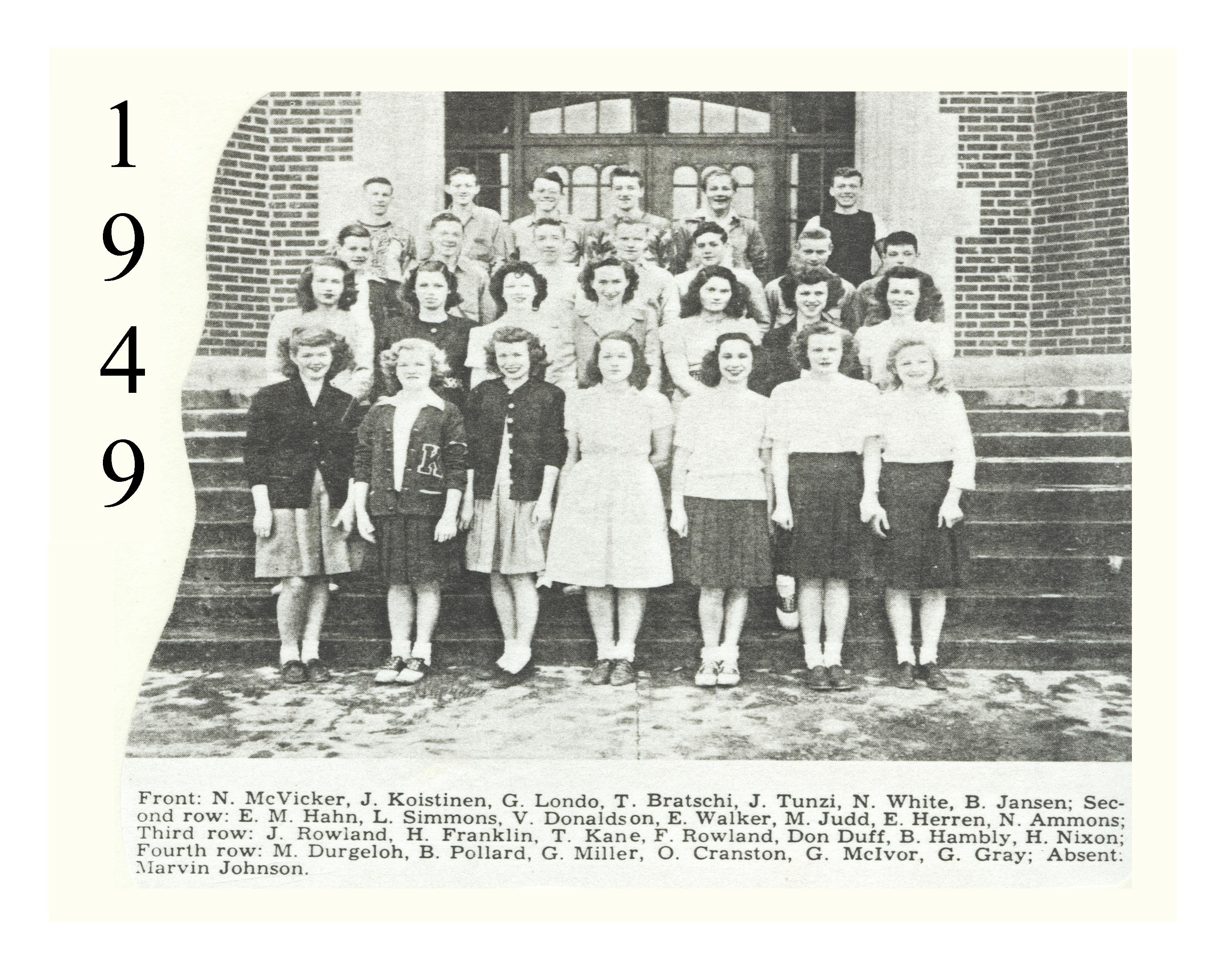 ARCHIVED CLASSES