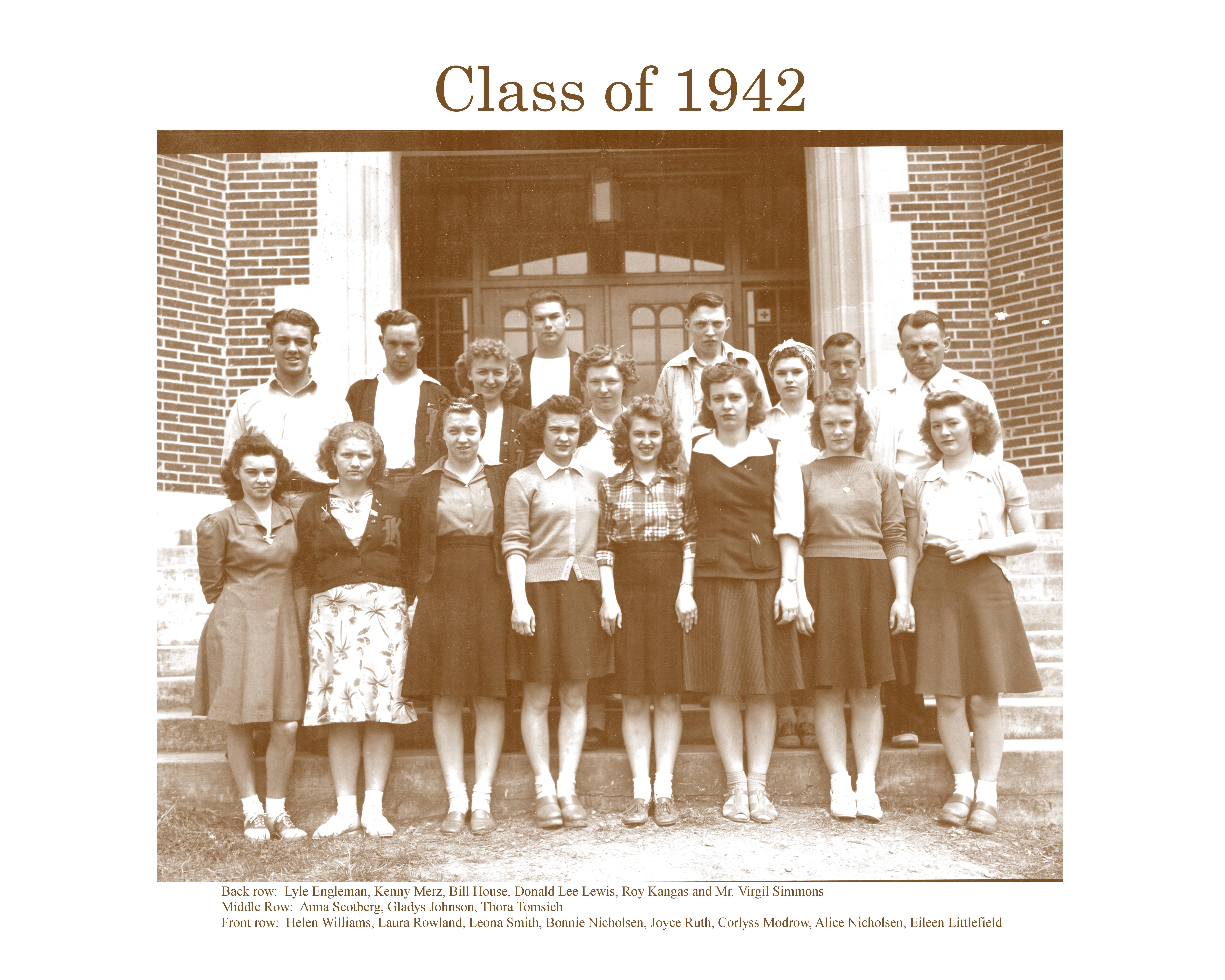 ARCHIVED CLASSES
