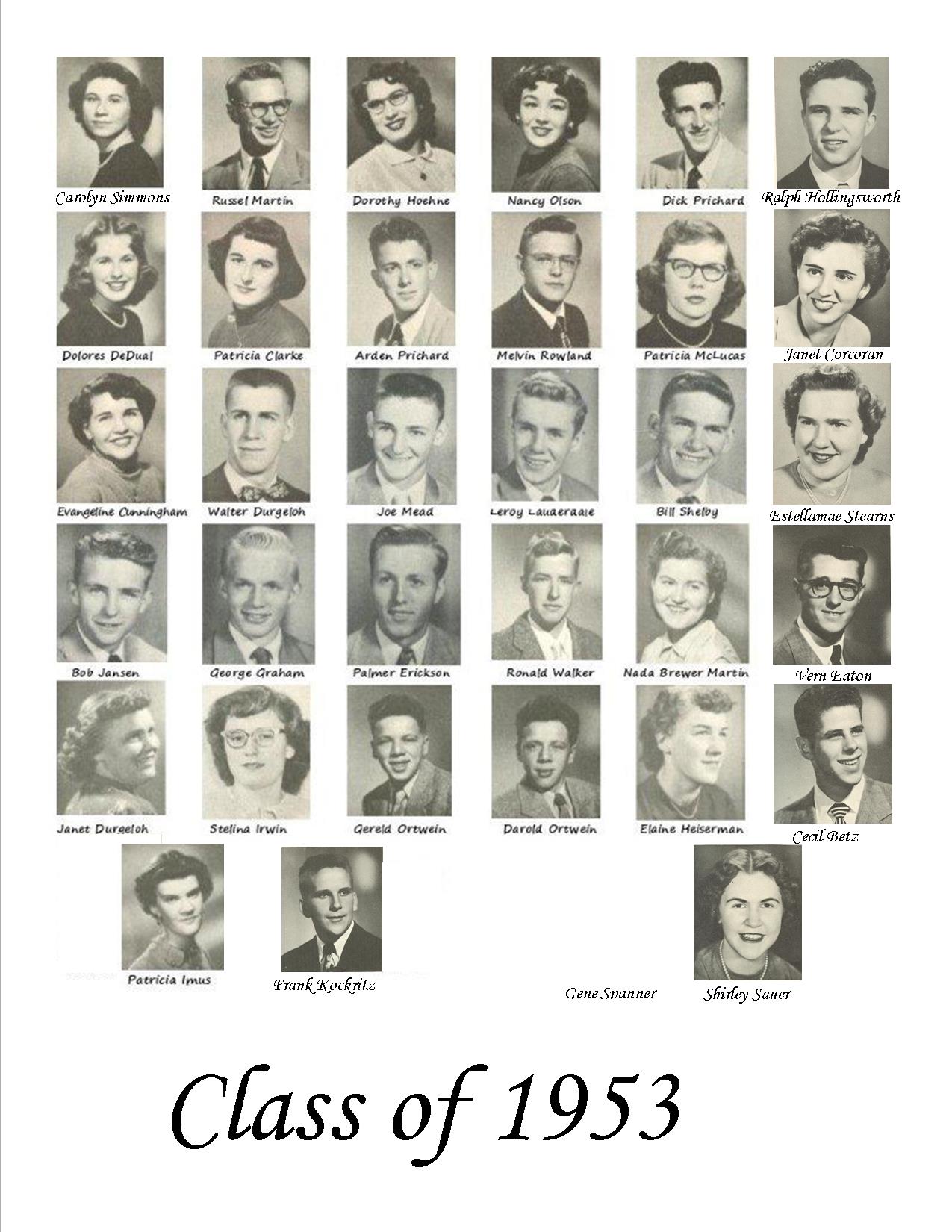Archived classes