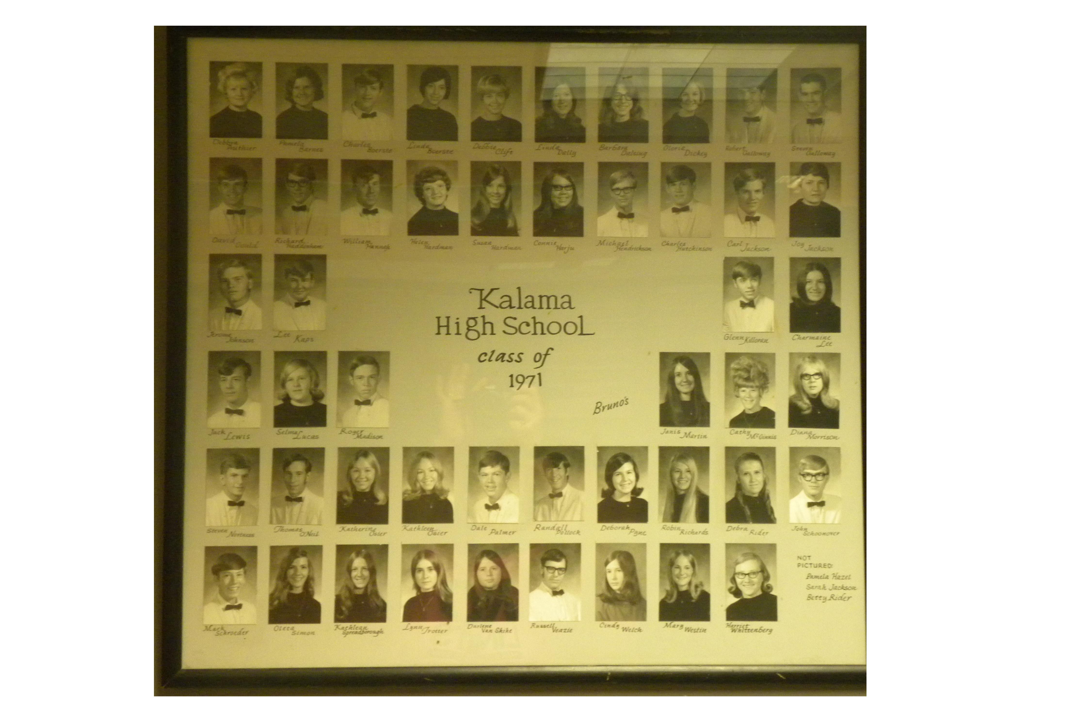 Archived classes