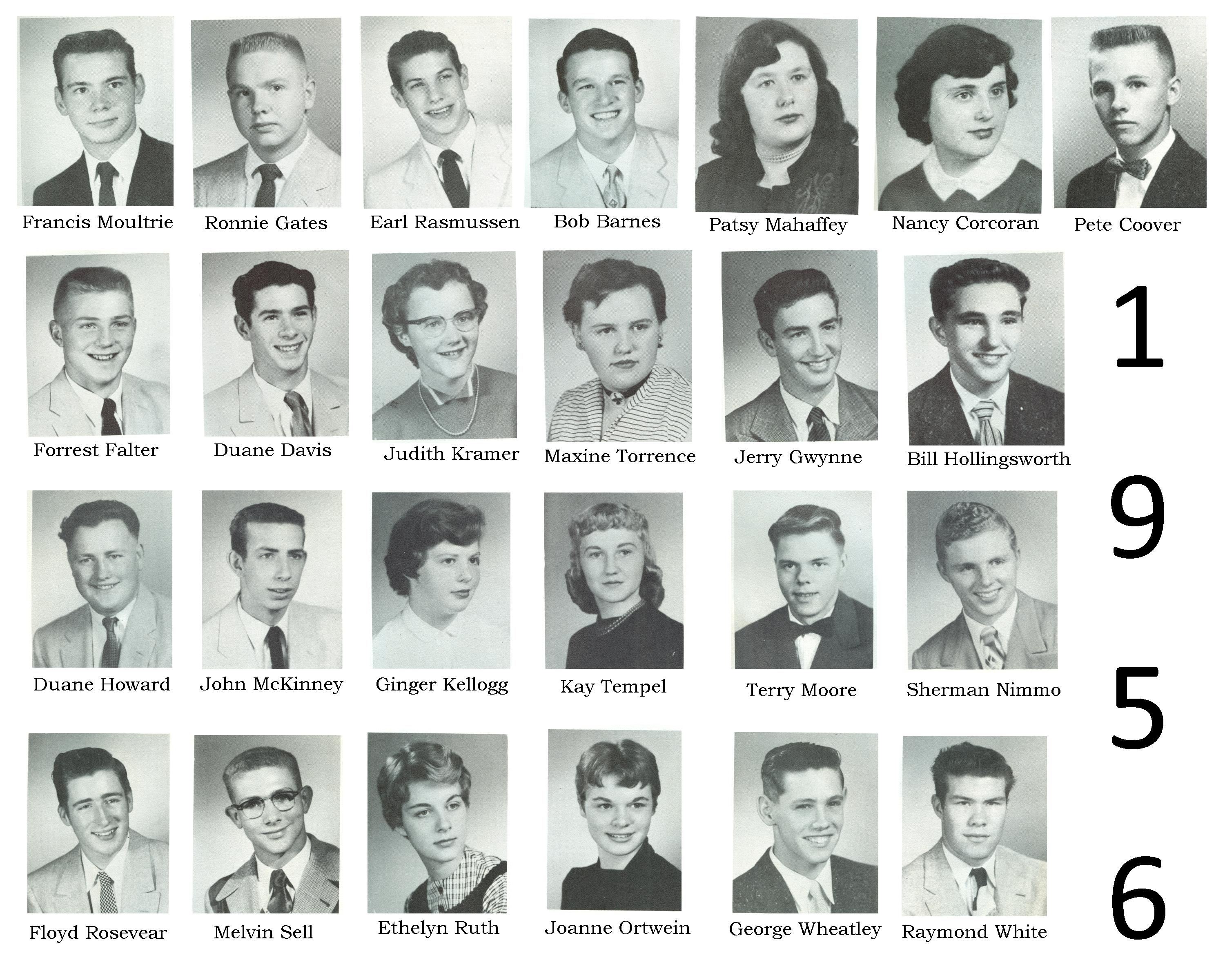 Archived classes