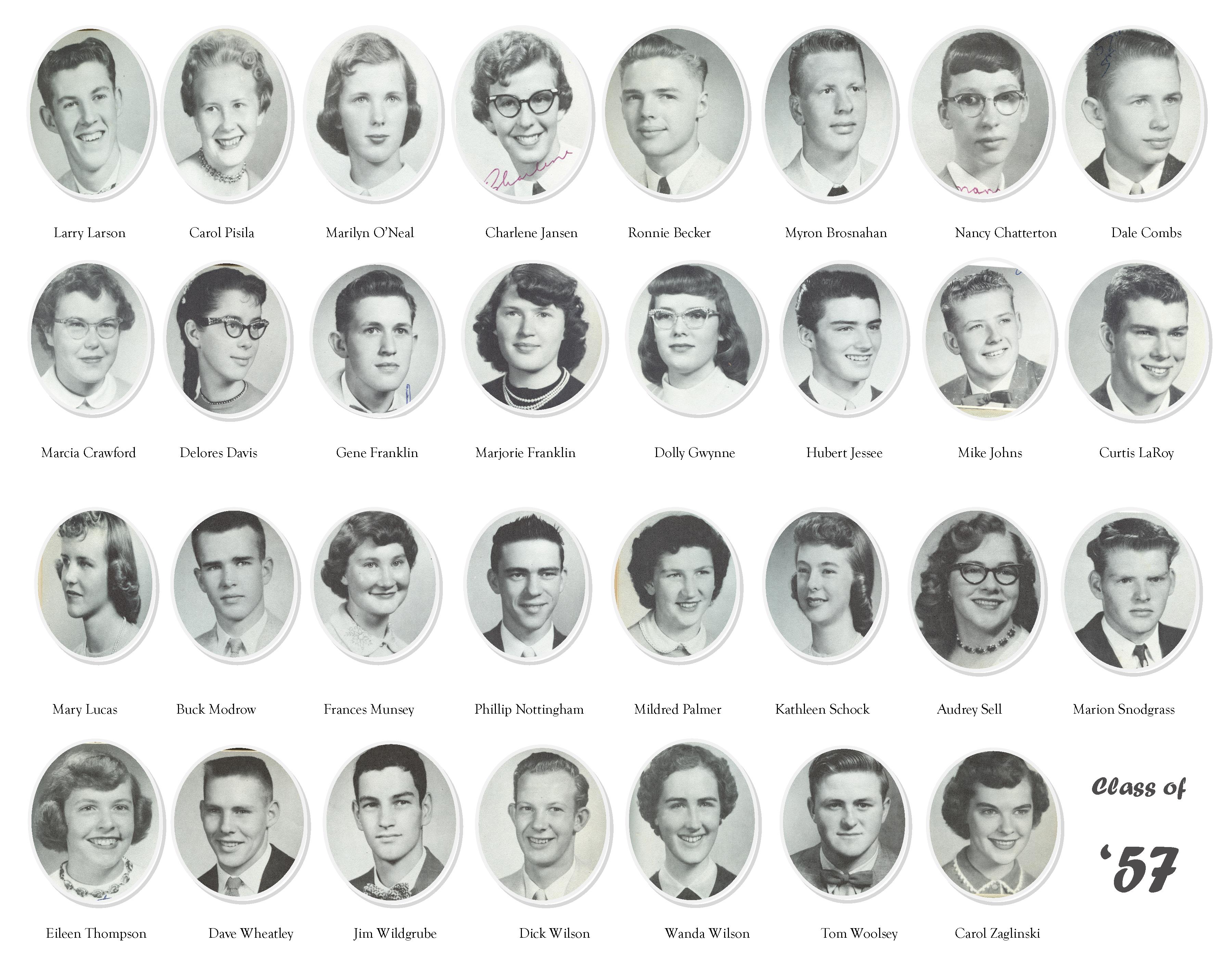 Archived classes
