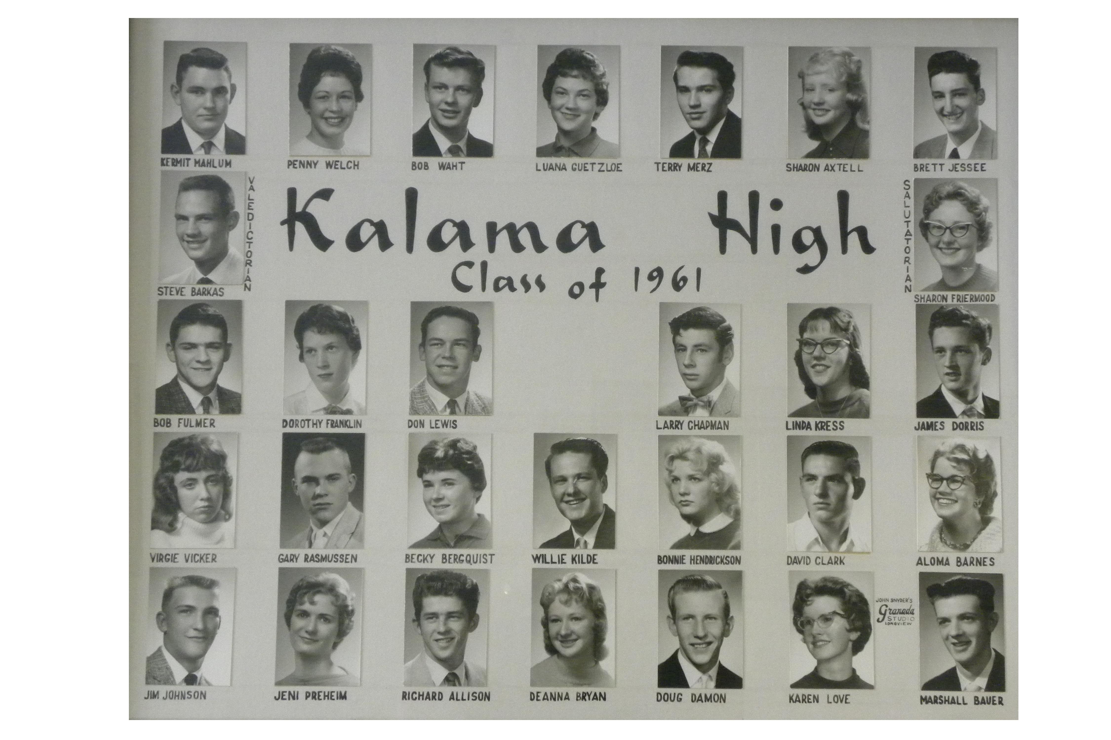 Archived classes