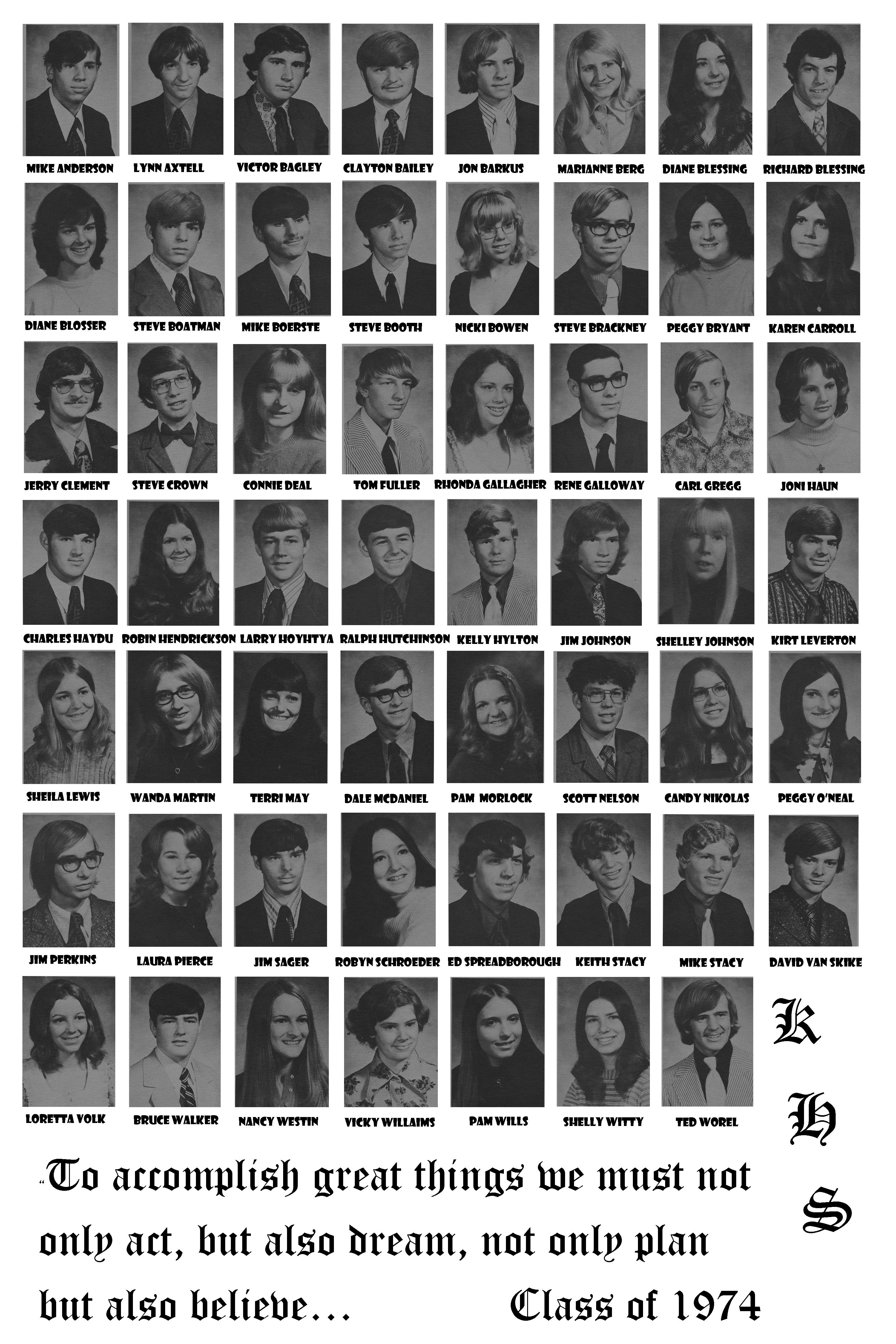Archived classes