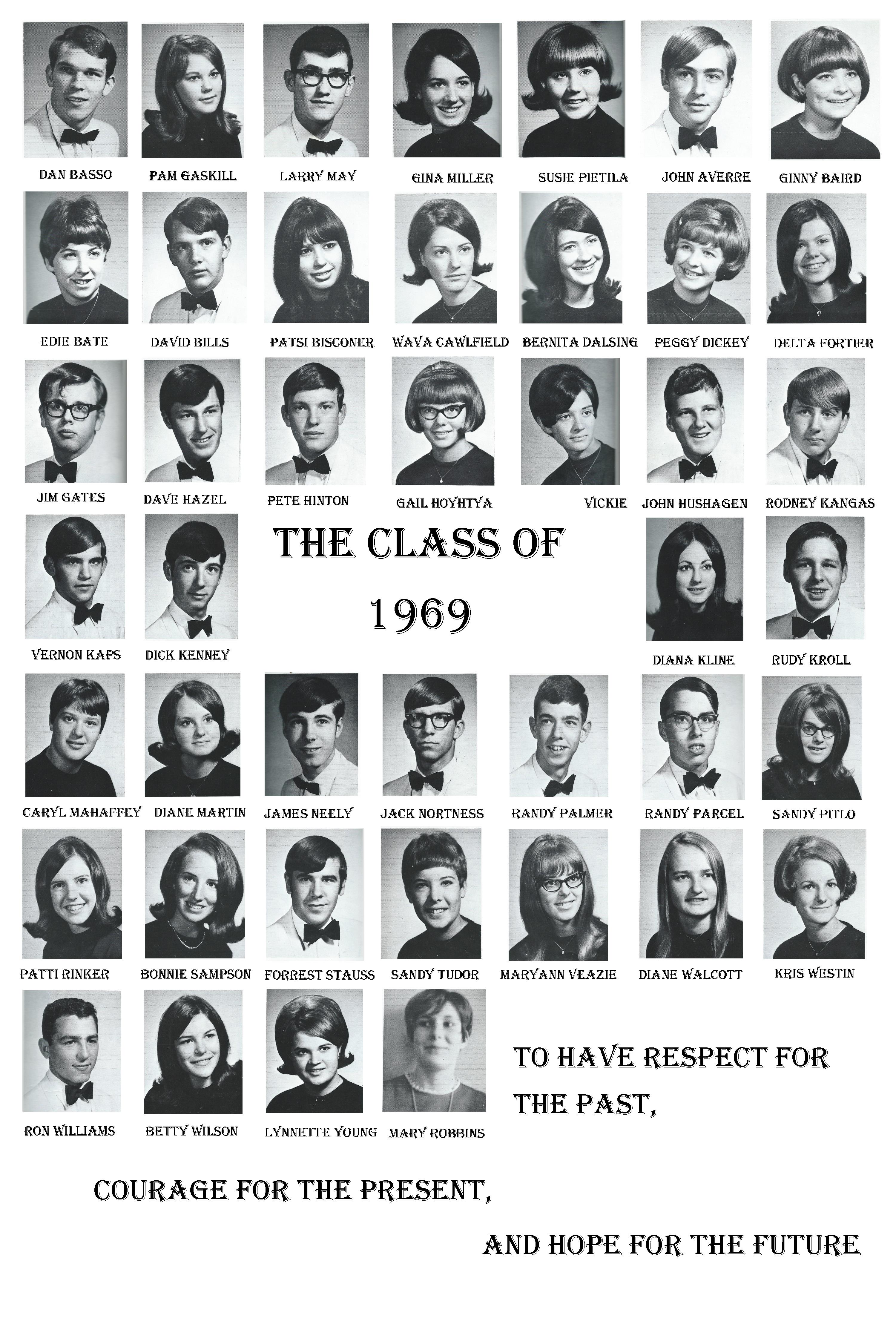 Archived classes