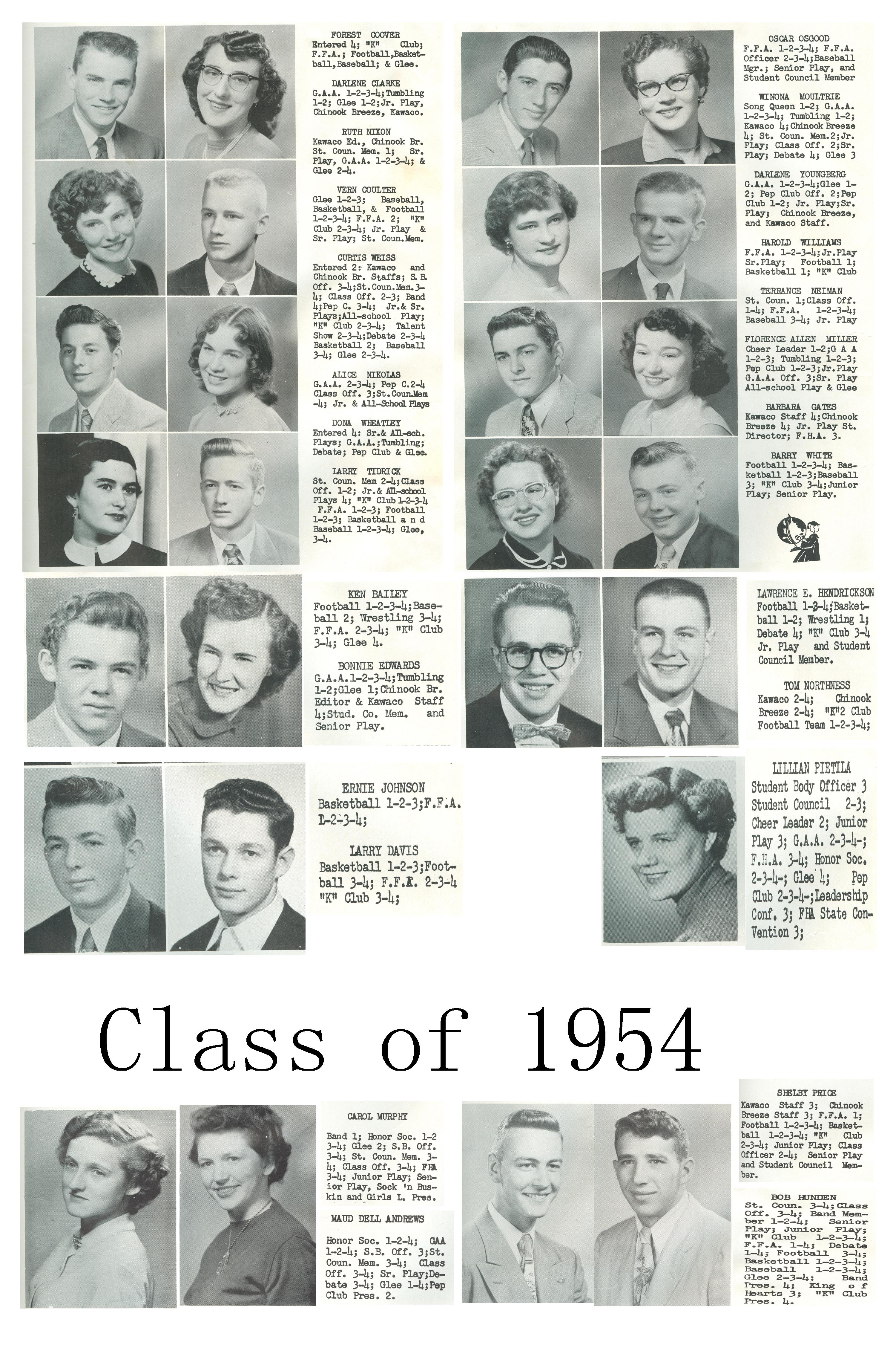 Archived classes