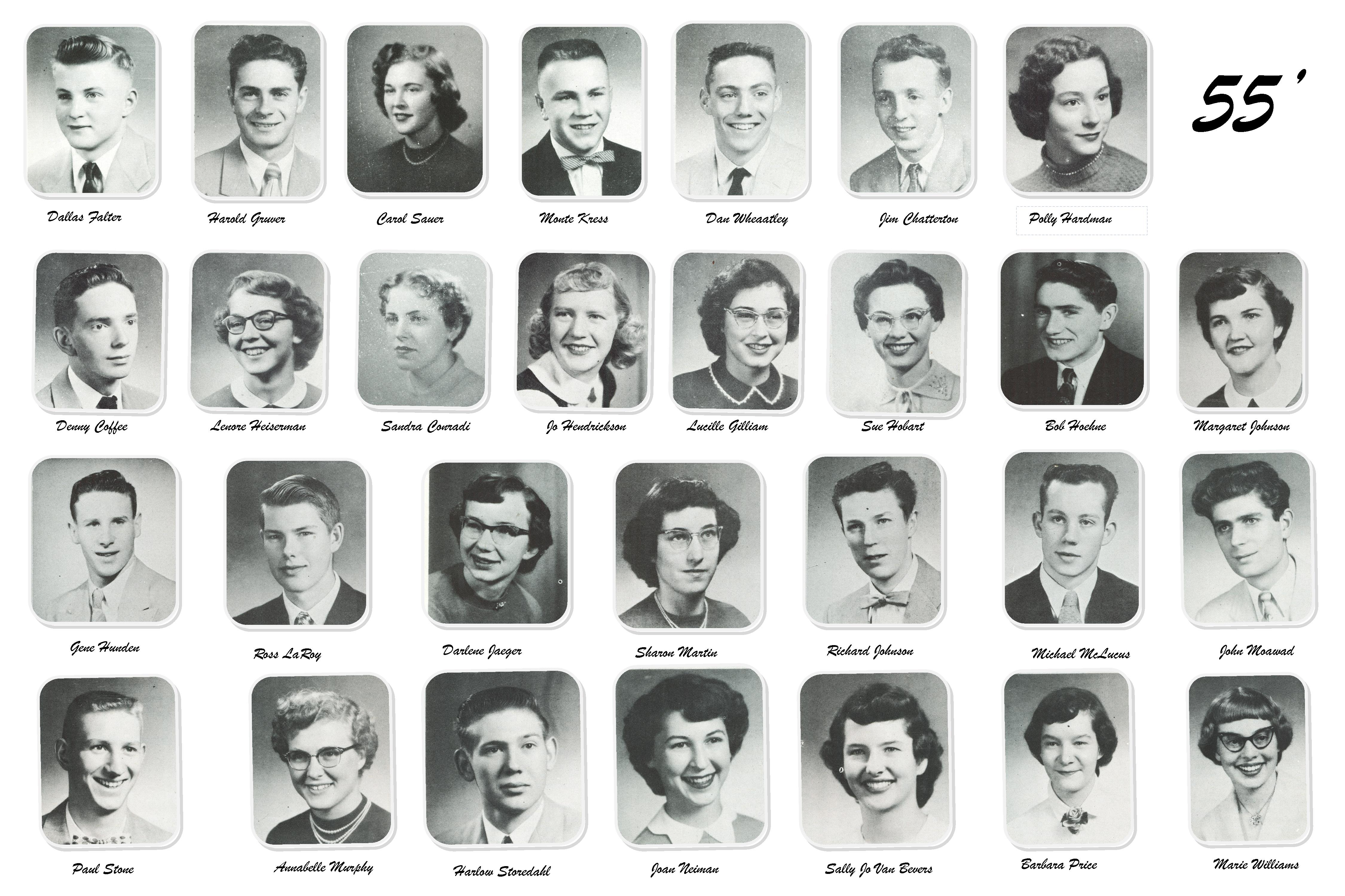 Archived classes