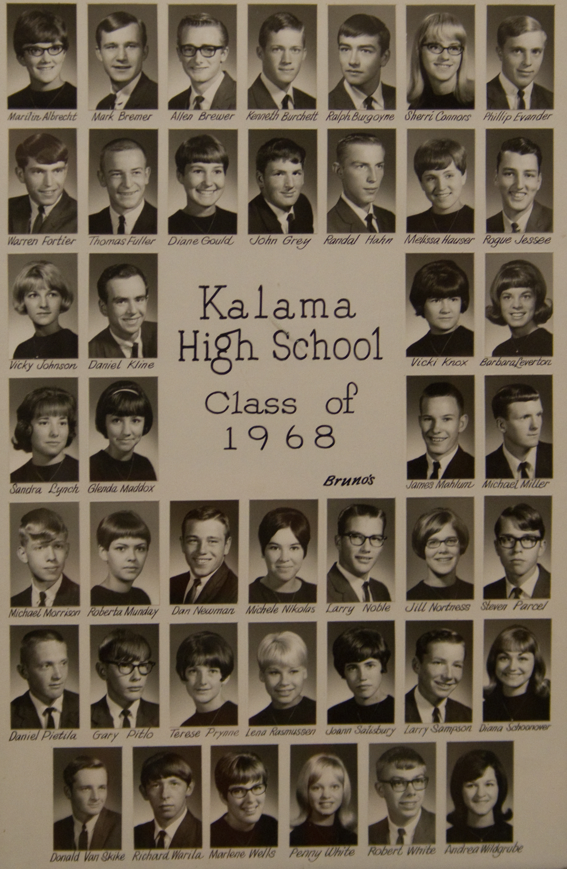 Archived classes
