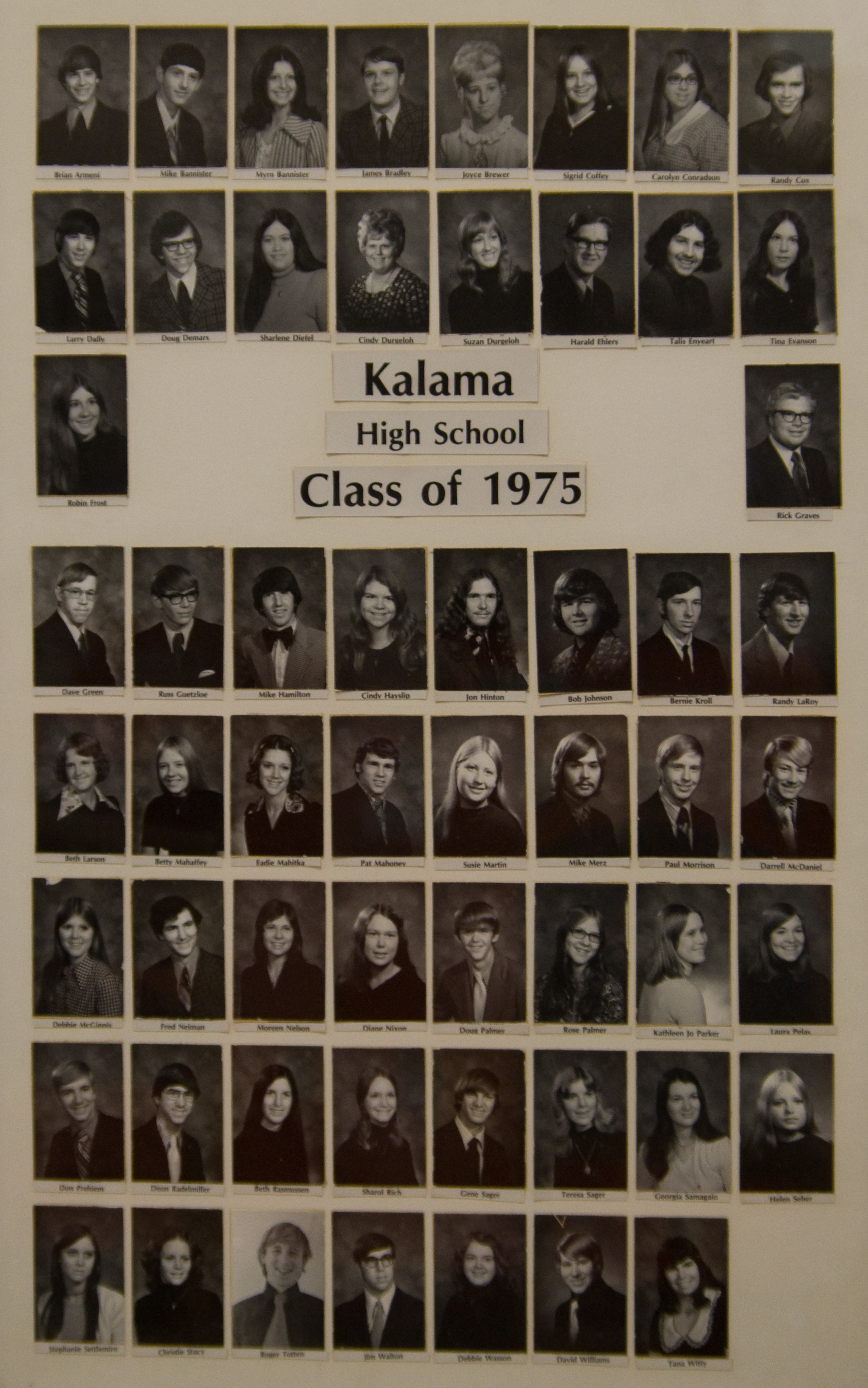 Archived classes