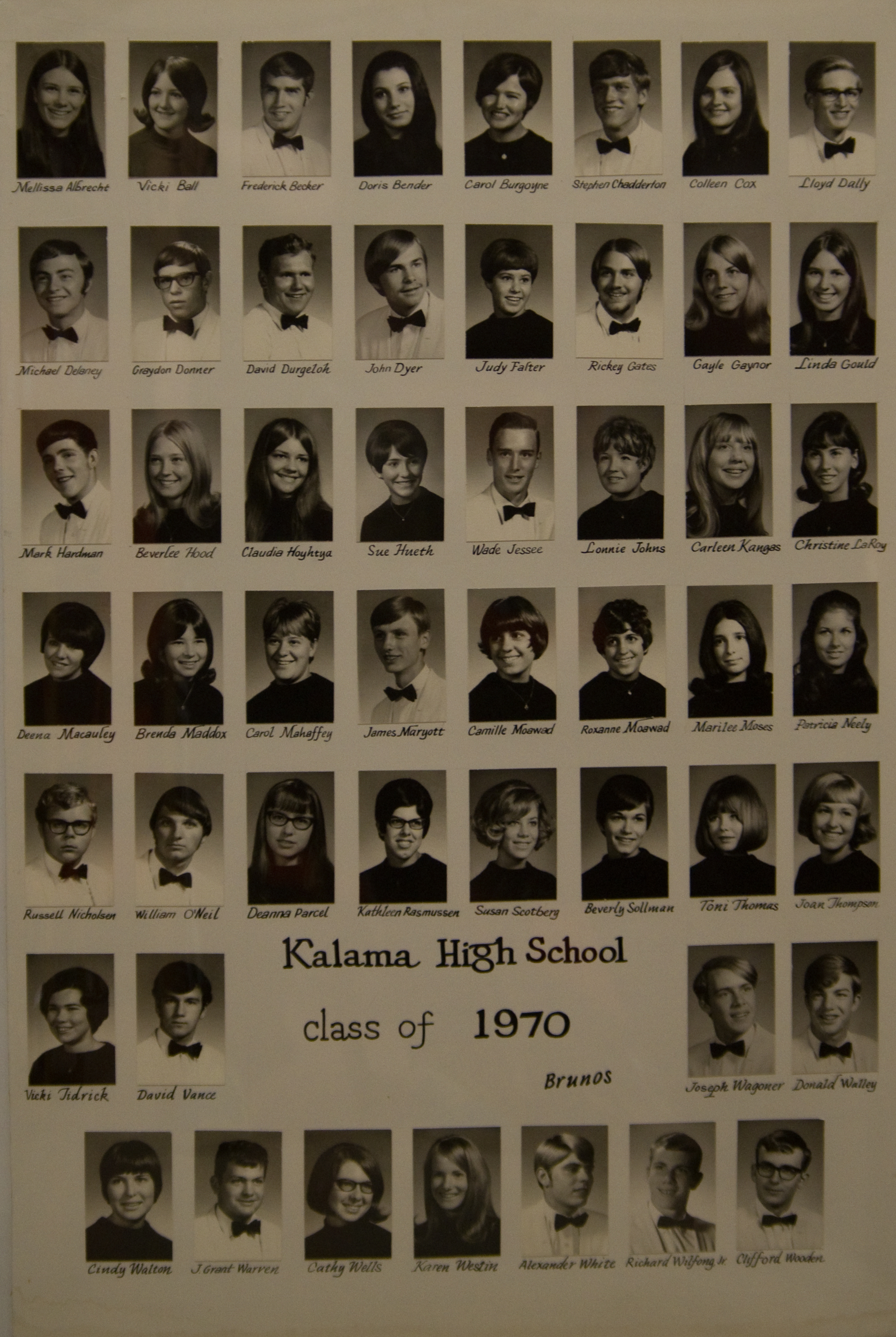 Archived classes