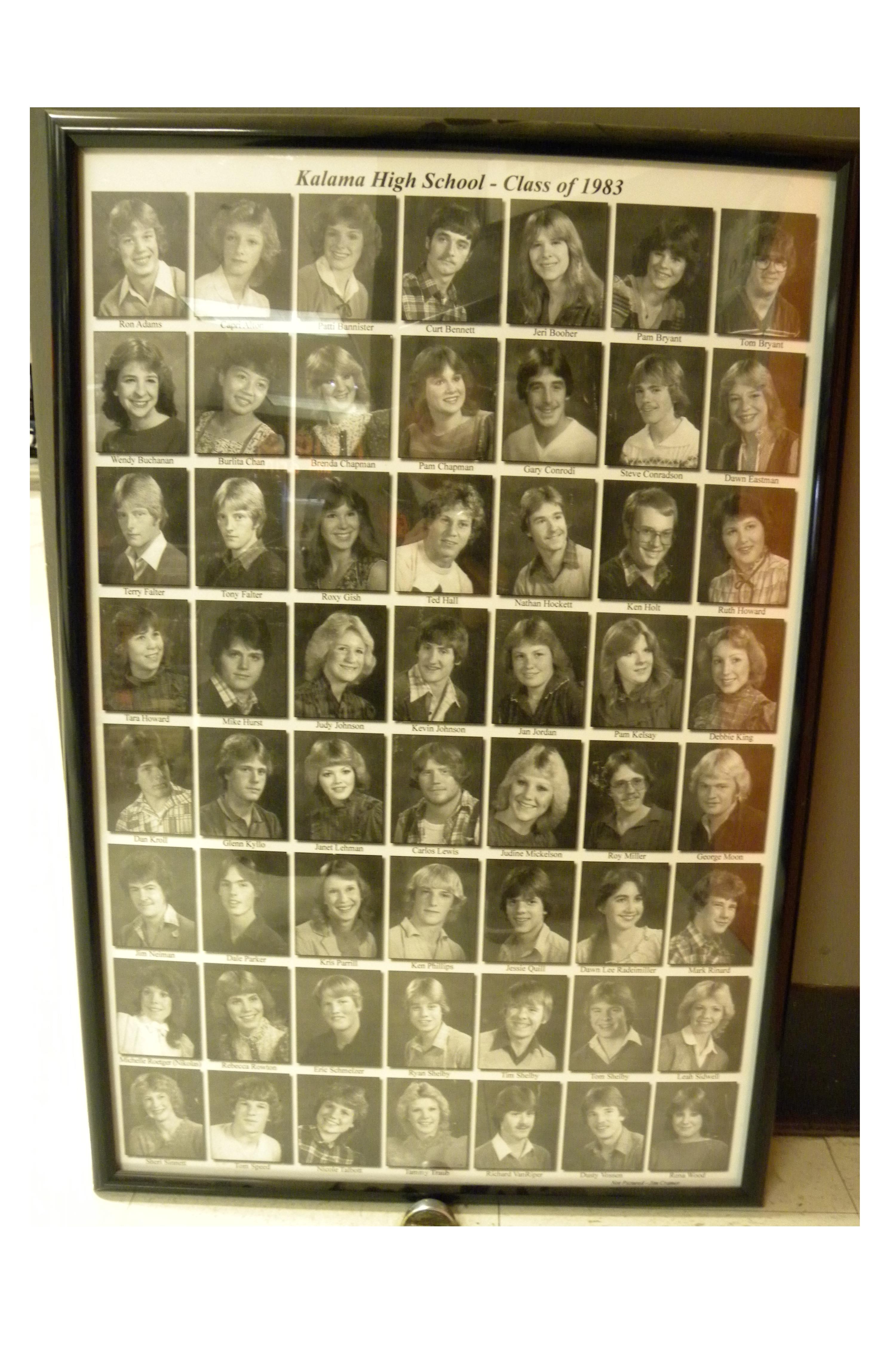 Archived classes