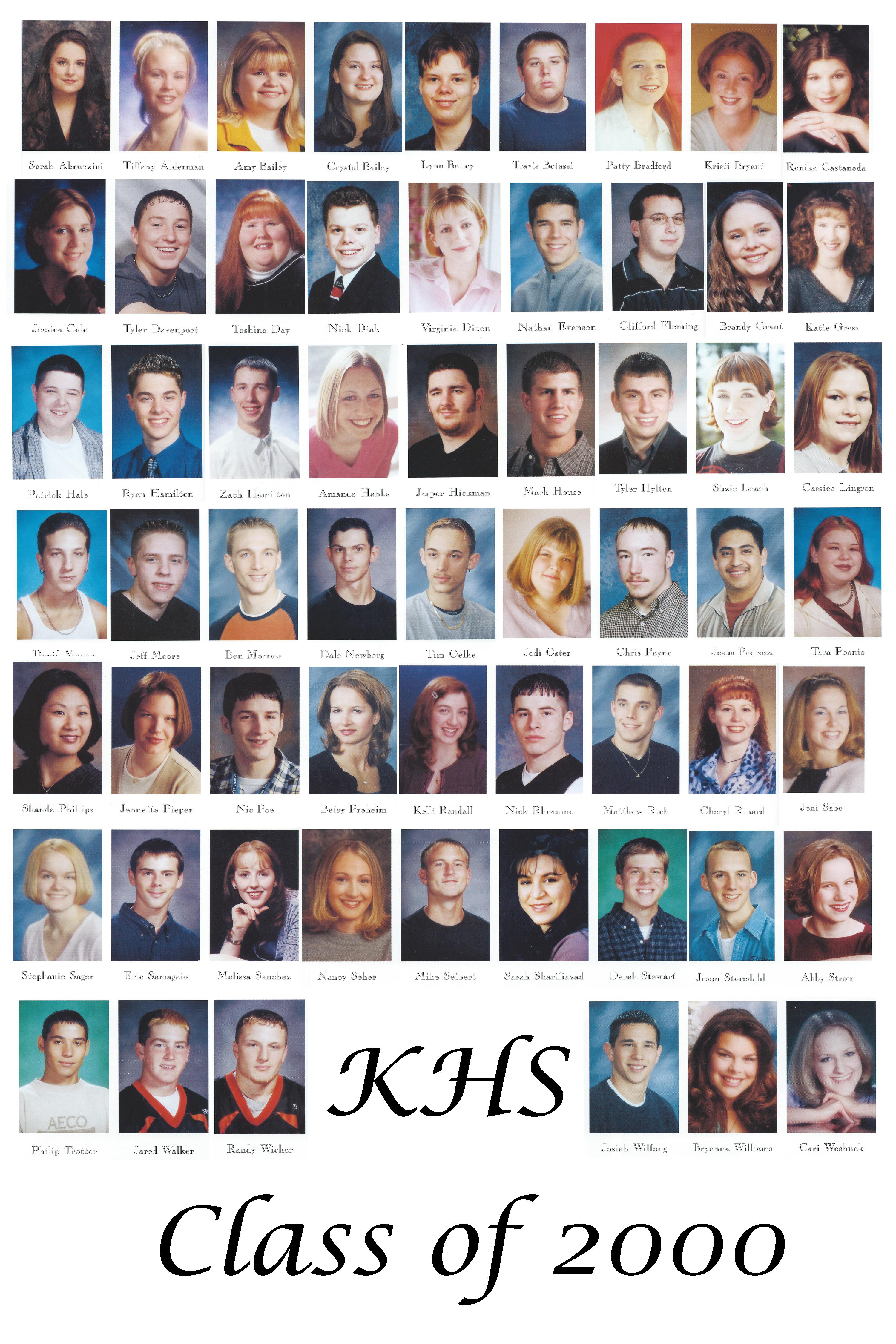 Archived classes