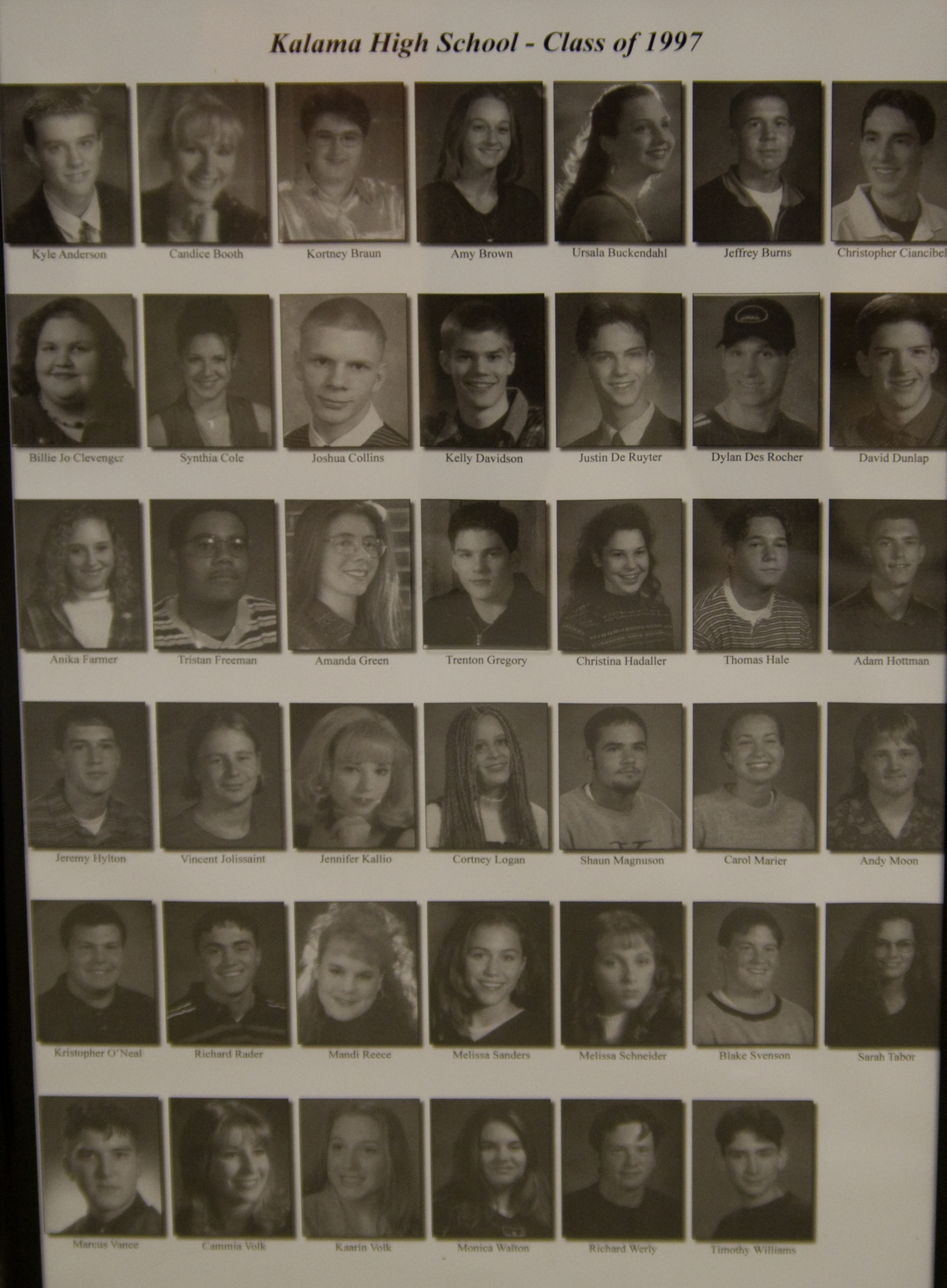 Archived classes