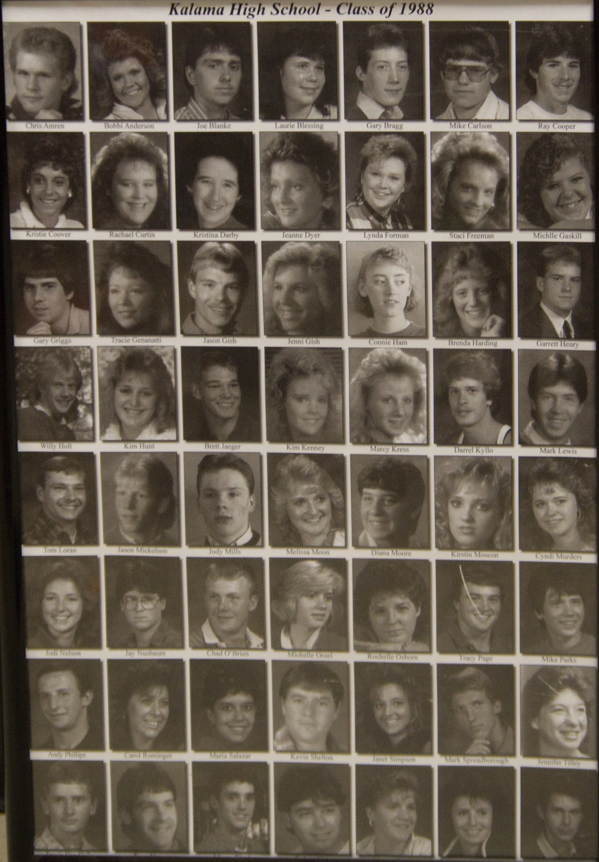 Archived classes