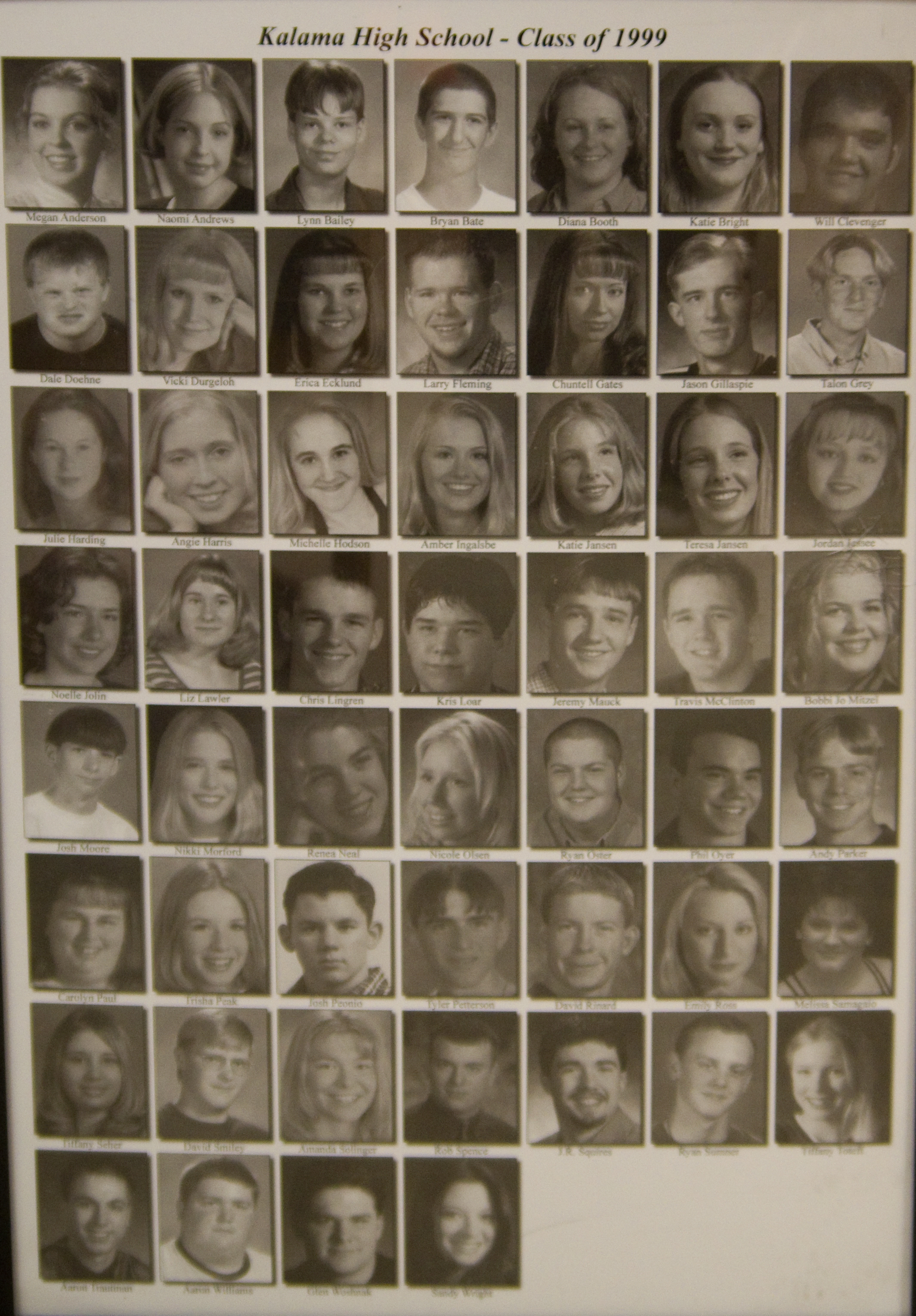 Archived classes
